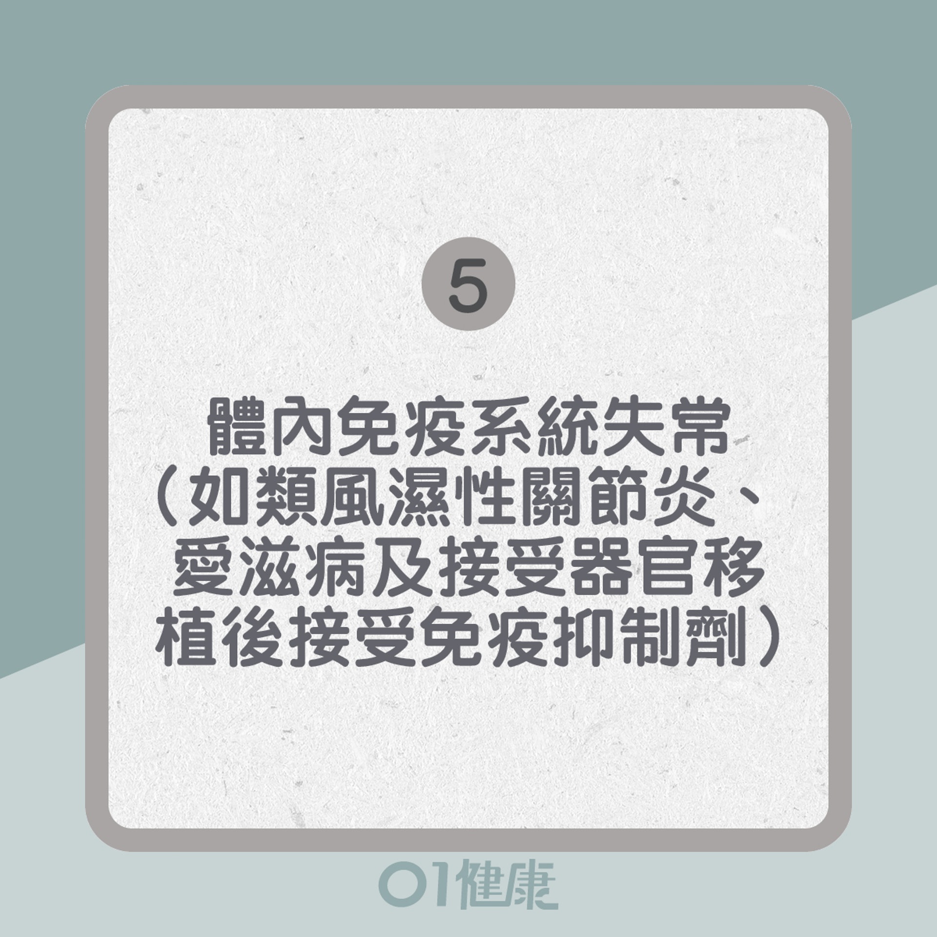 淋巴癌的風險因素(01製圖) 淋巴癌的風險因素(01製圖)