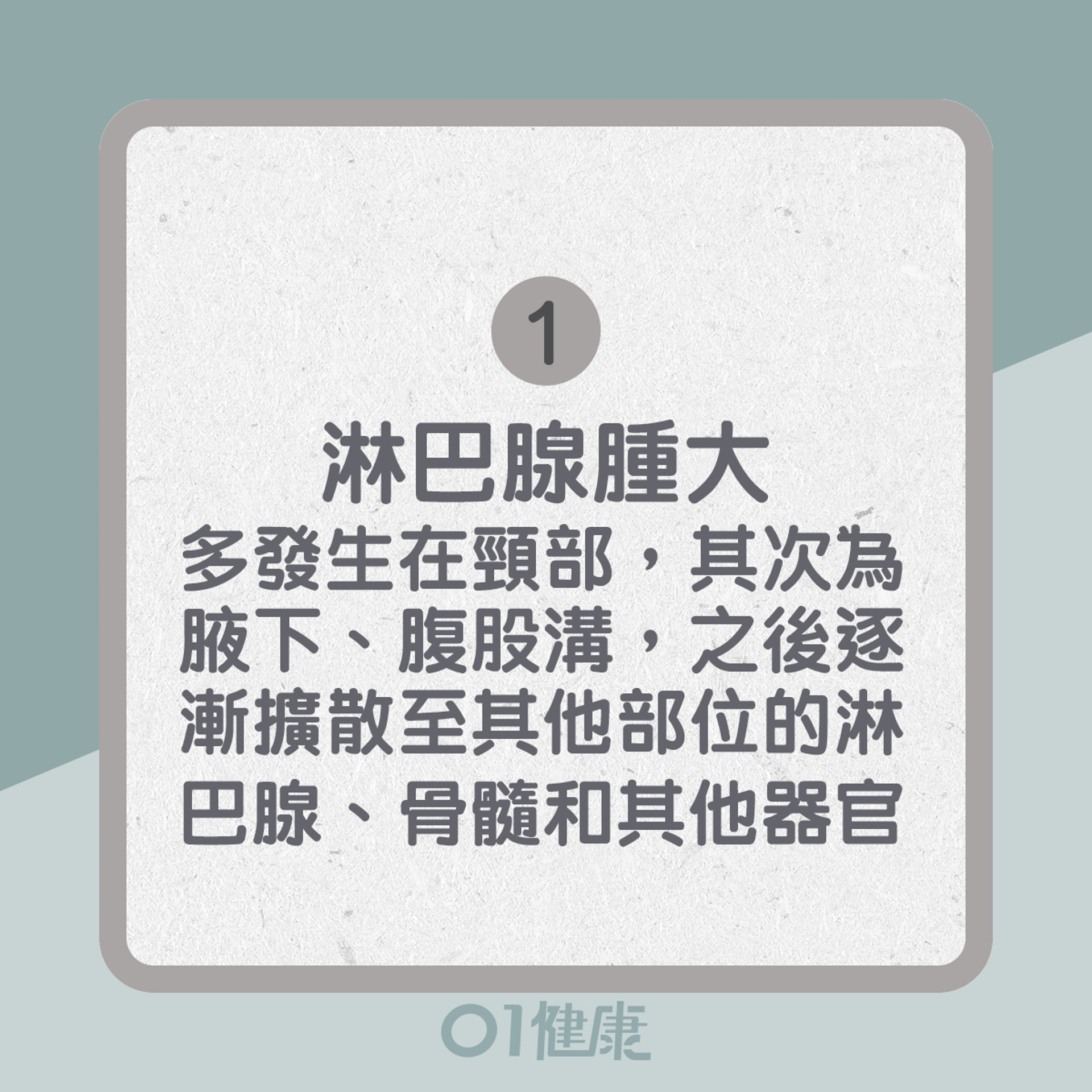 淋巴癌的徵狀(01製圖) 淋巴癌的徵狀(01製圖)