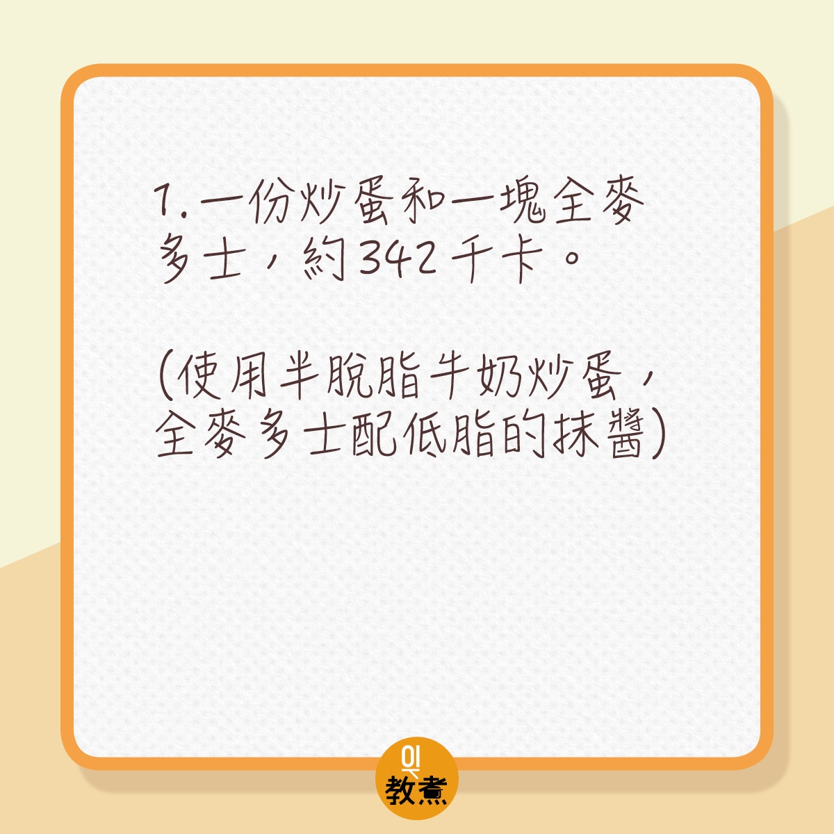 自製低熱量早餐提議。