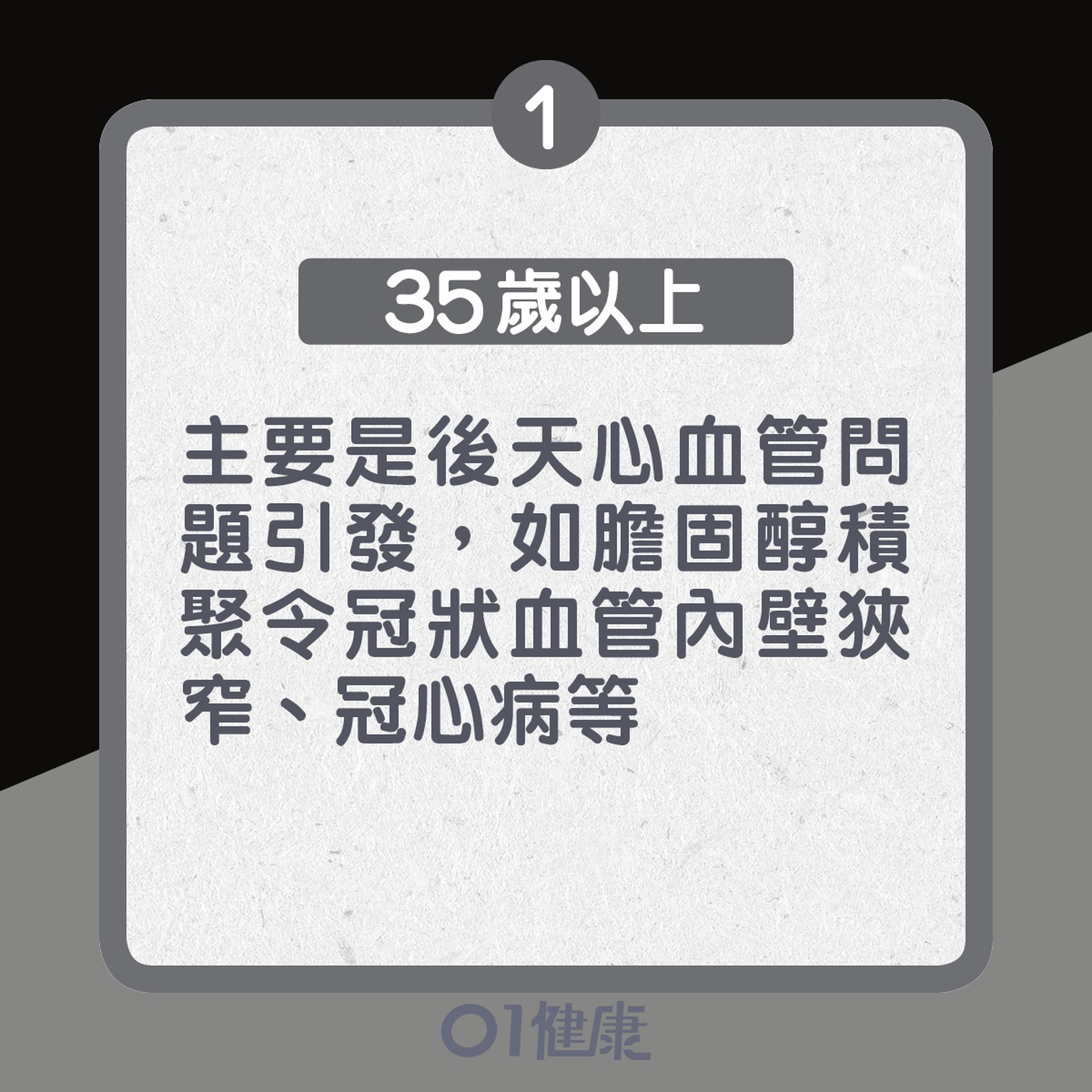 1. 35歲以上:主要是後天心血管問題引發,如膽固醇積聚令冠狀血管內壁狹窄、冠心病等(01製圖) 1. 35歲以上:主要是後天心血管問題引發,如膽固醇積聚令冠狀血管內壁狹窄、冠心病等(01製圖)