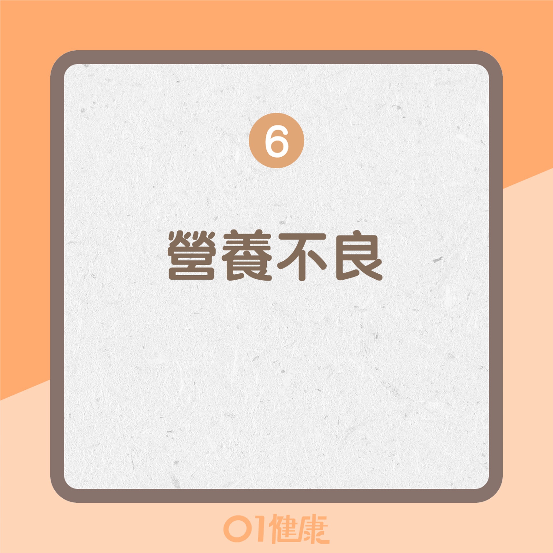 食道癌的常見病徵(01製圖) 食道癌的常見病徵(01製圖)