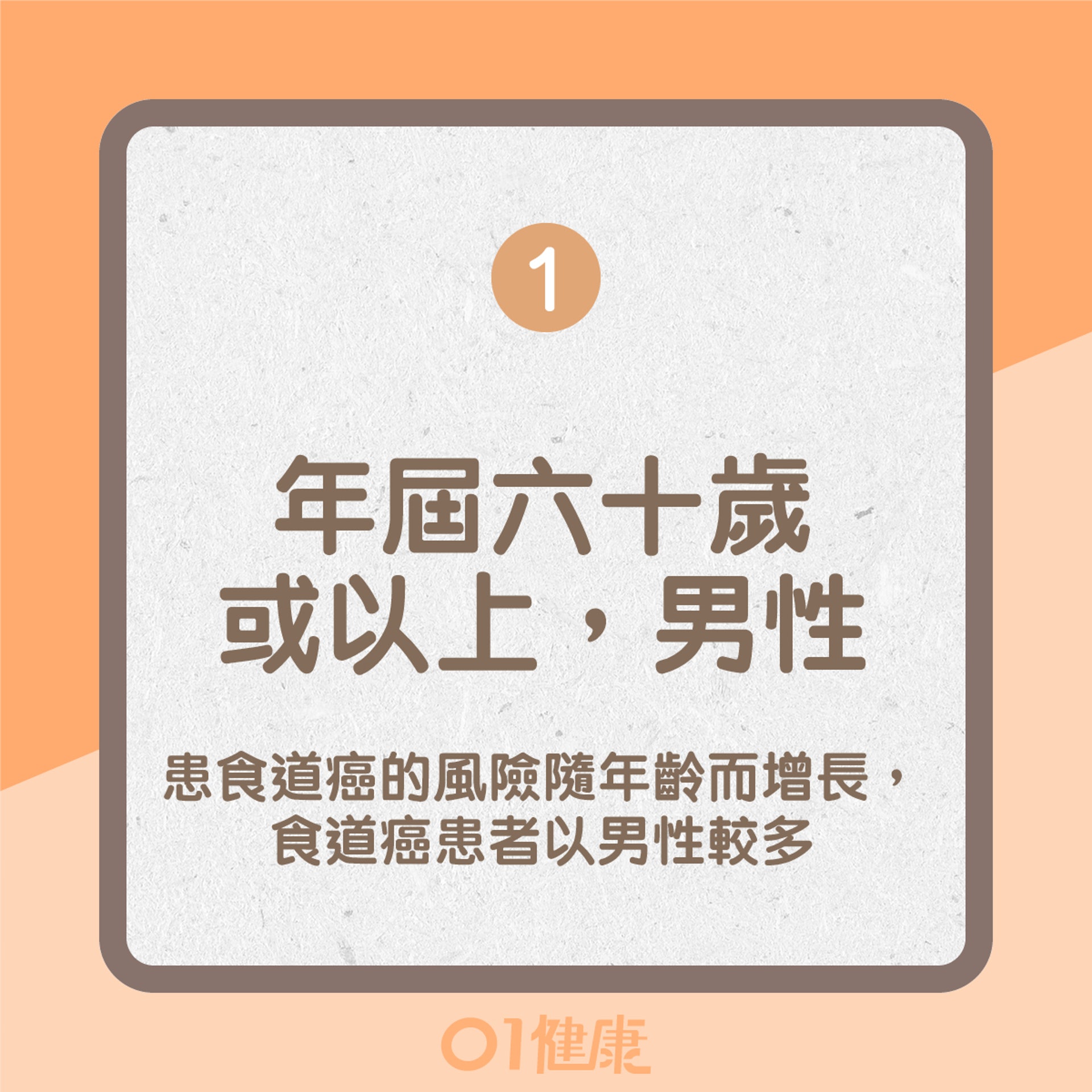 食道癌的高危因素(01製圖) 食道癌的高危因素(01製圖)