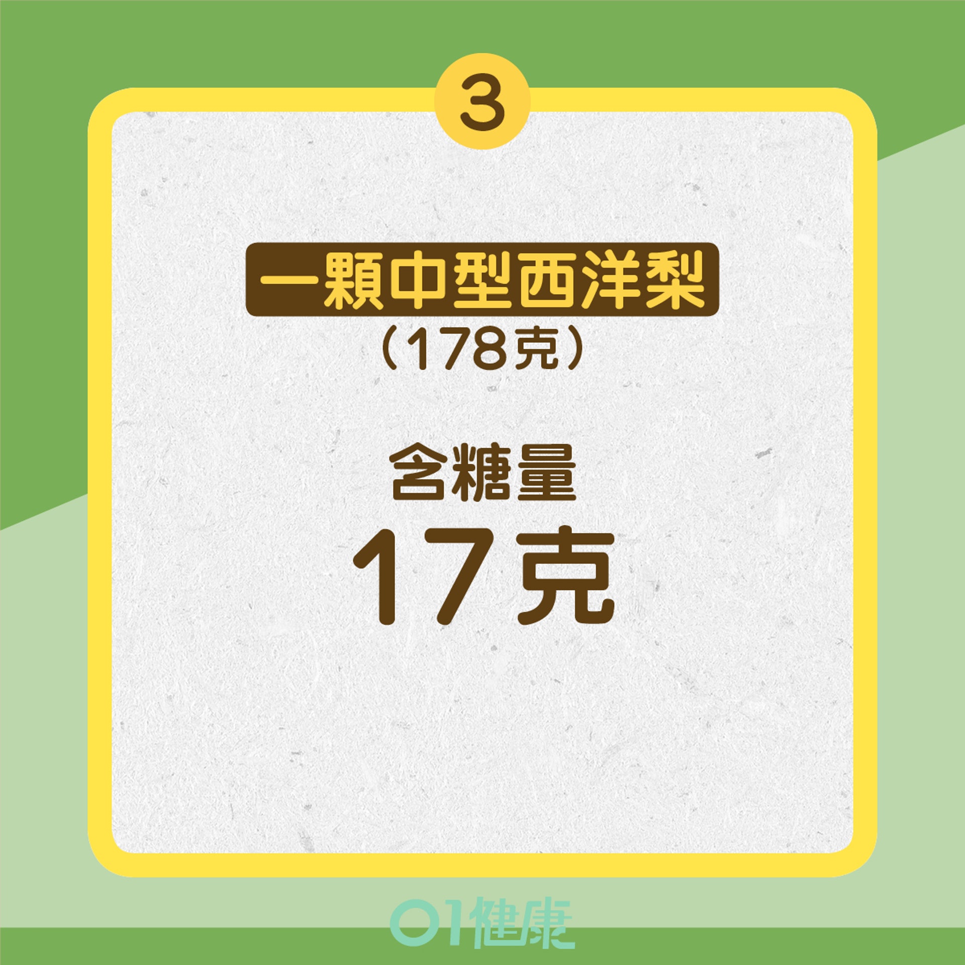 12種水果含糖量(01製圖) 12種水果含糖量(01製圖)