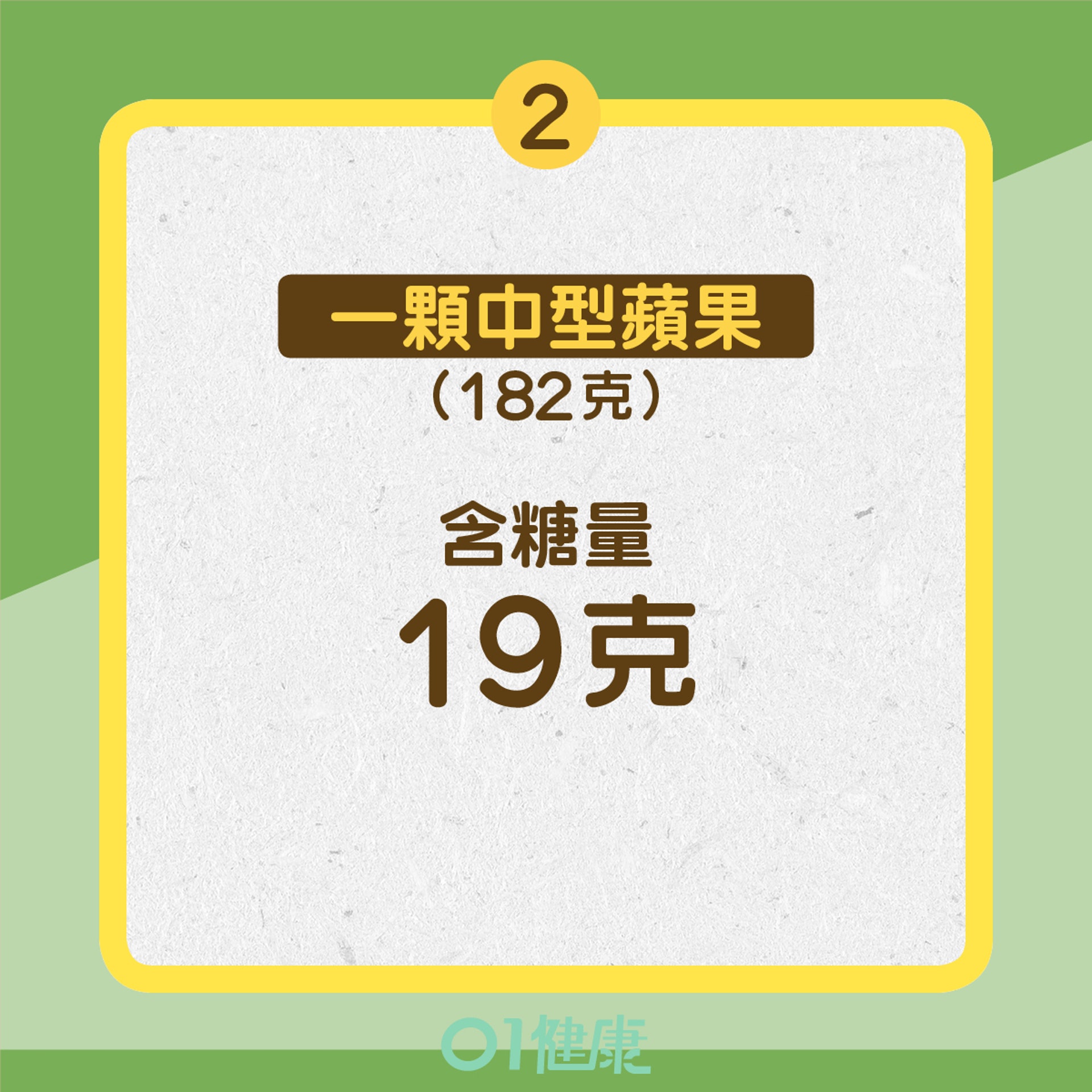 12種水果含糖量(01製圖) 12種水果含糖量(01製圖)