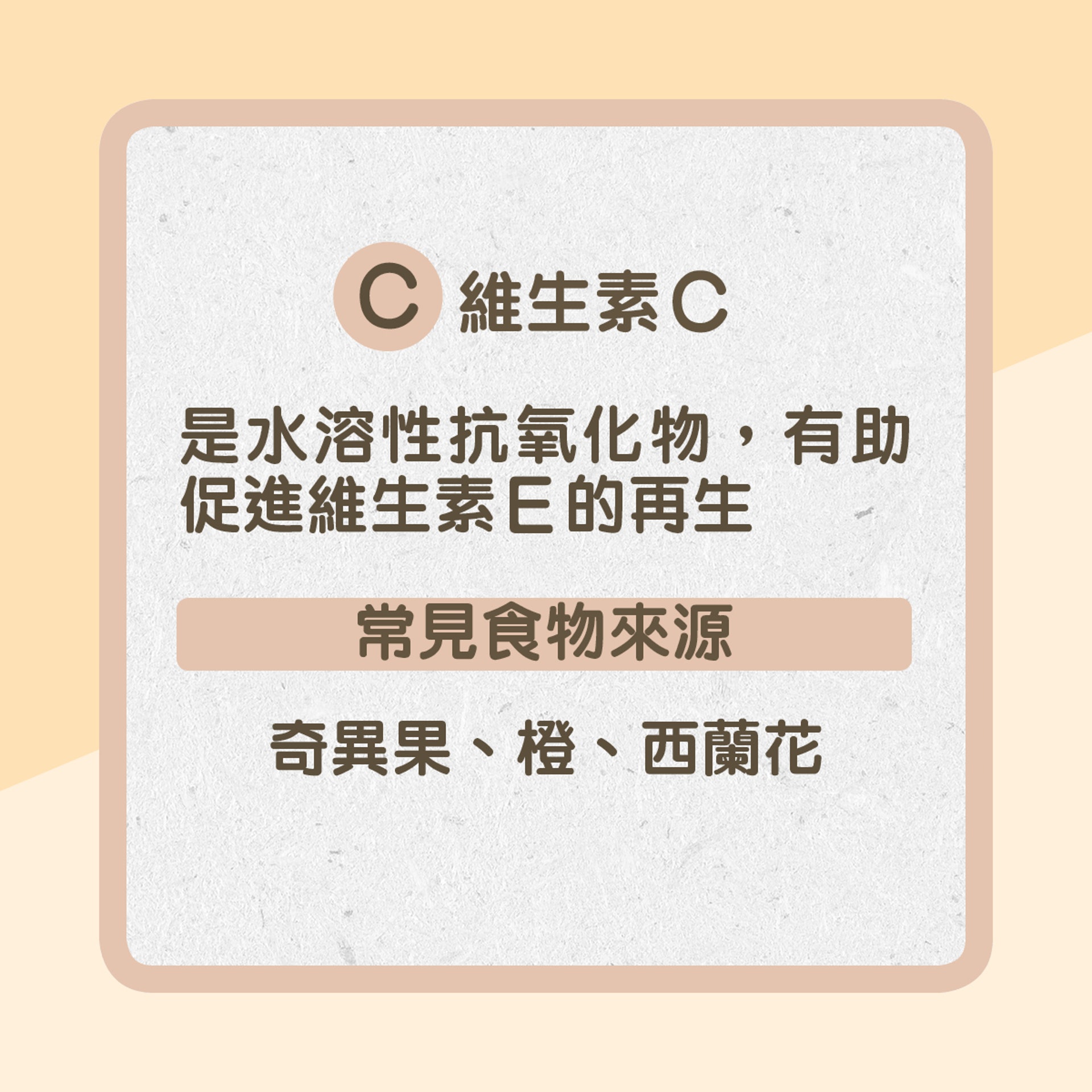 C. 維生素C(01製圖) C. 維生素C(01製圖)