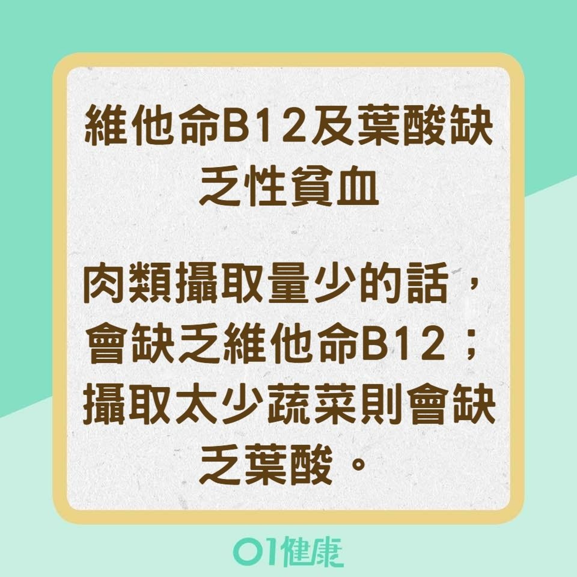 幾樣很常聽到的貧血（01製圖）