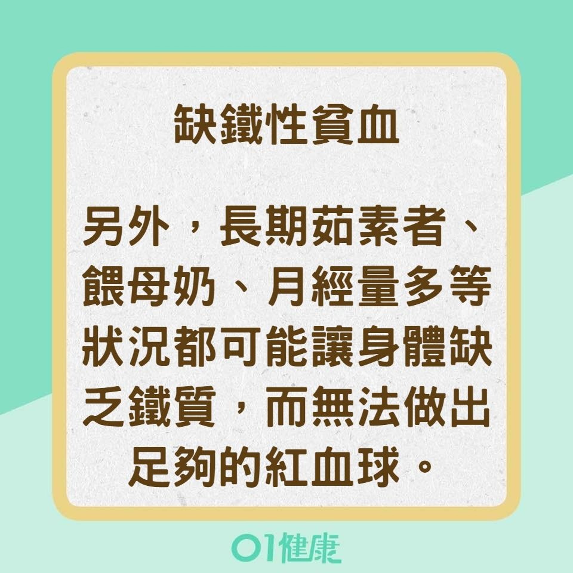 幾樣很常聽到的貧血（01製圖）