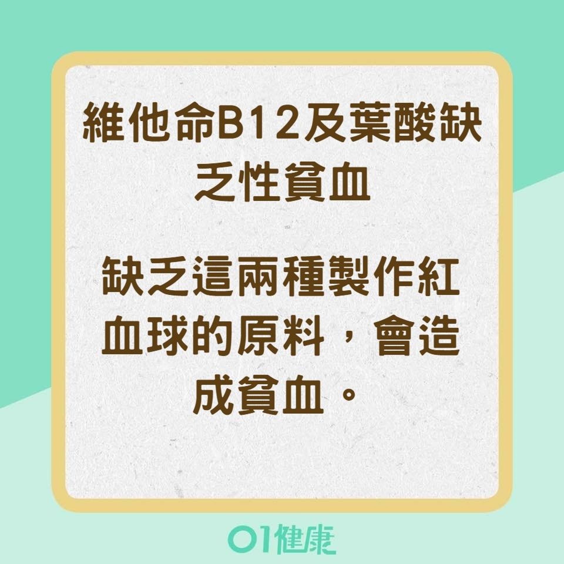 幾樣很常聽到的貧血（01製圖）