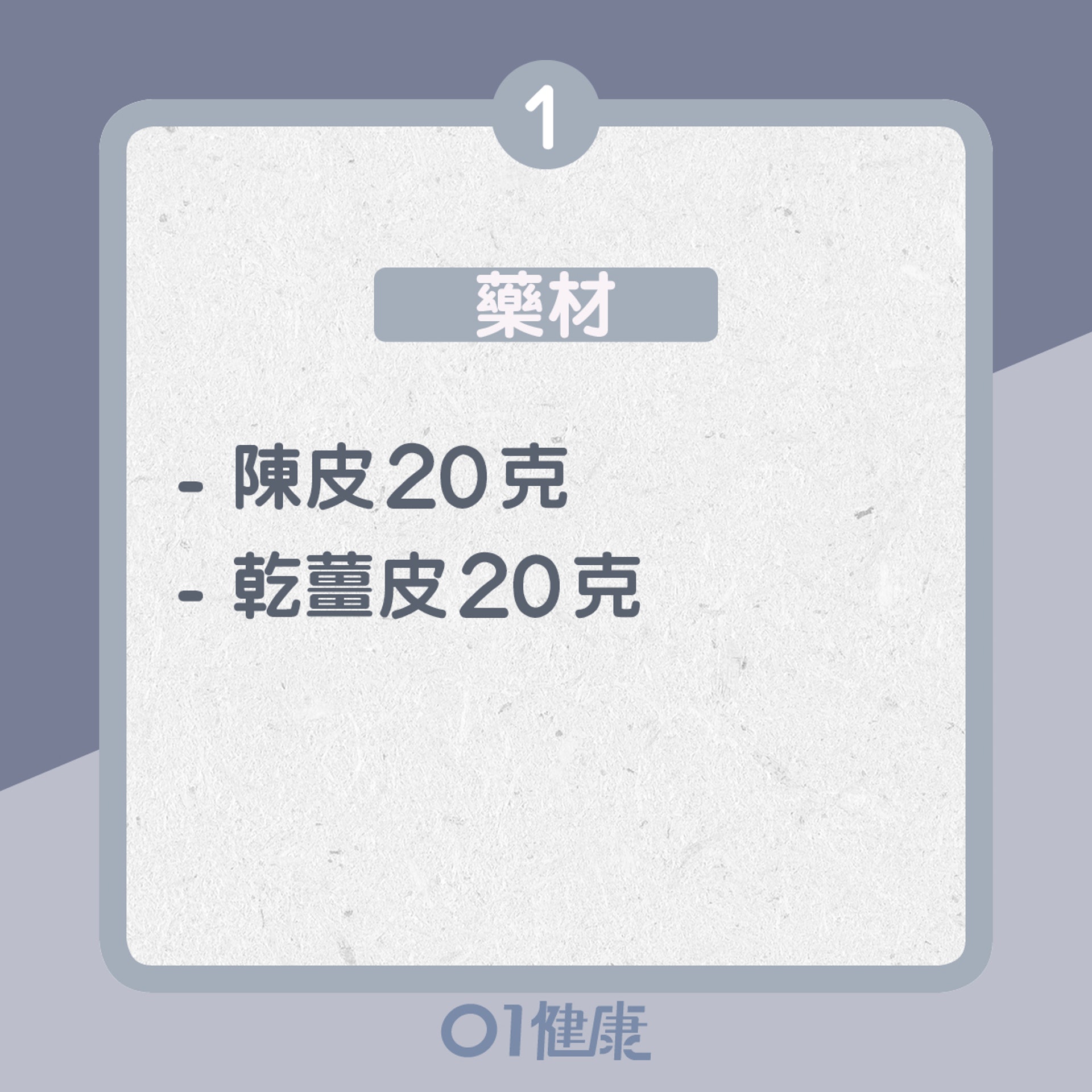 1. 陳薑皮泡手方:藥材(01製圖) 1. 陳薑皮泡手方:藥材(01製圖)