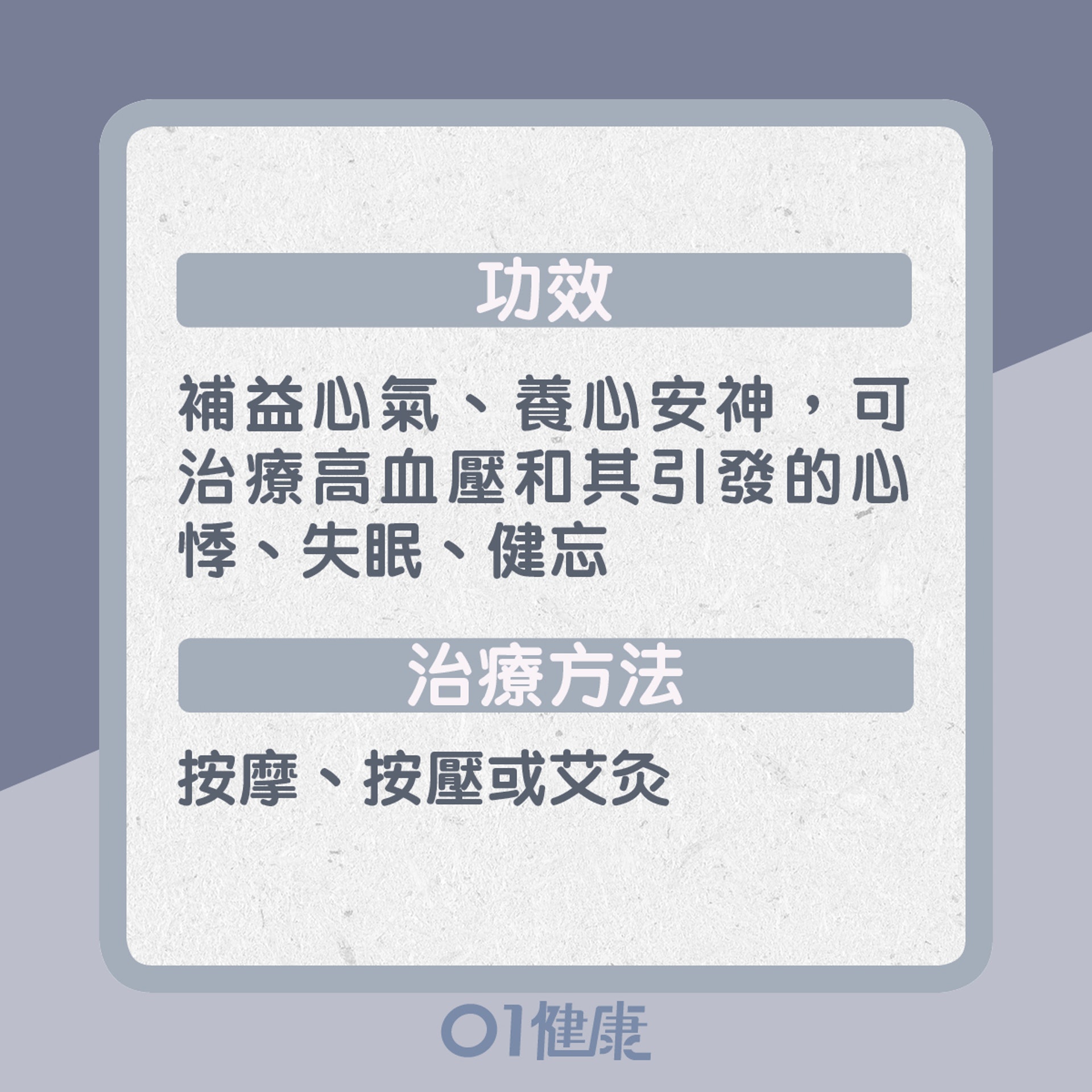 神門穴功效、治療方法(01製圖) 神門穴功效、治療方法(01製圖)
