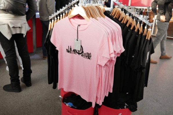 （KKday授權使用）