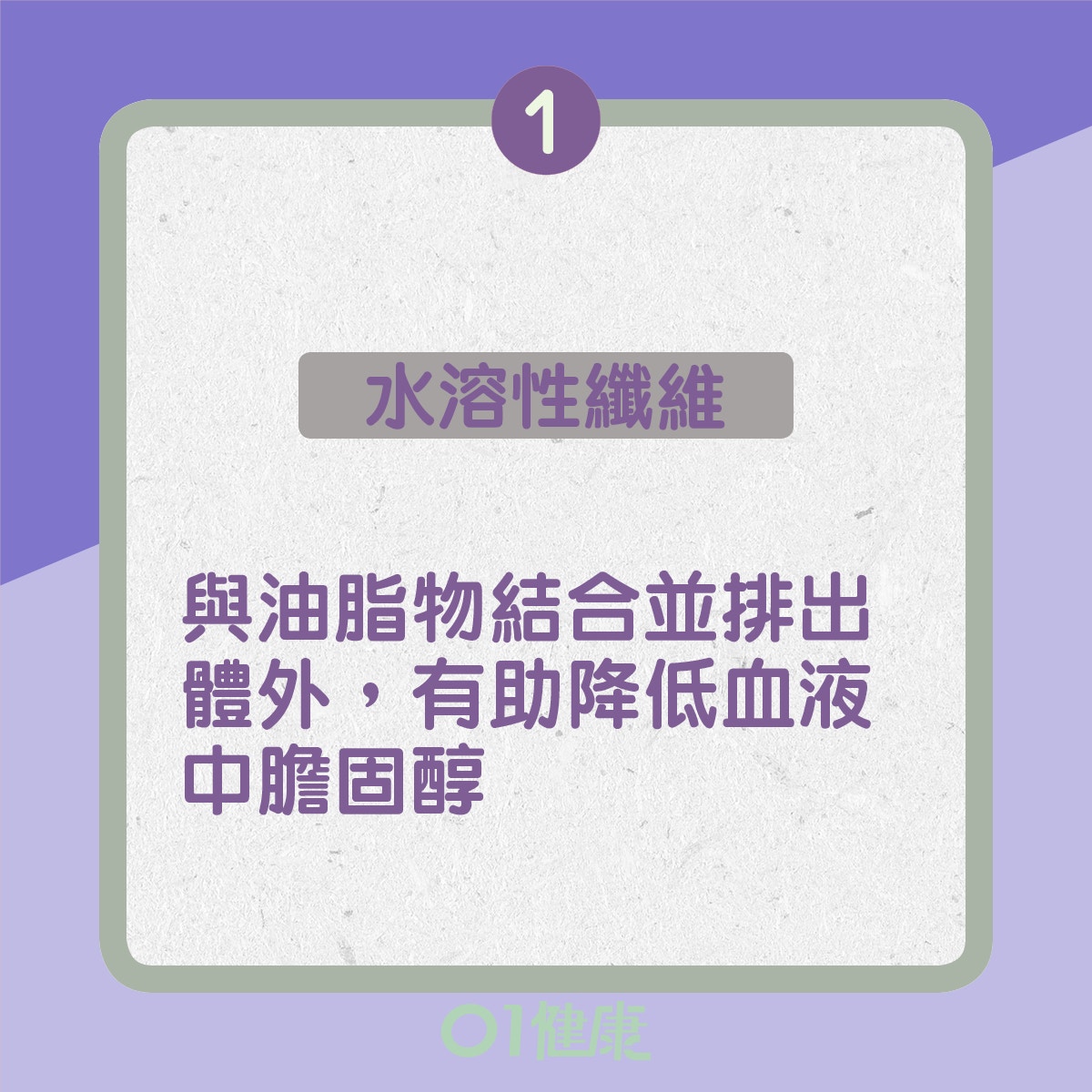 有利心血管健康的食物（01製圖）