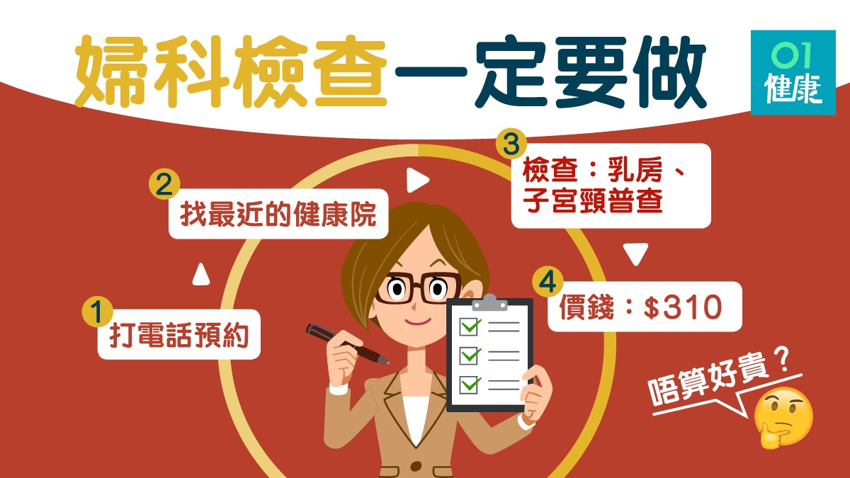 政府健康院婦科檢查性價比高、預約年費$310起|附名單/費用詳細 政府健康院婦科檢查性價比高、預約年費$310起|附名單/費用詳細