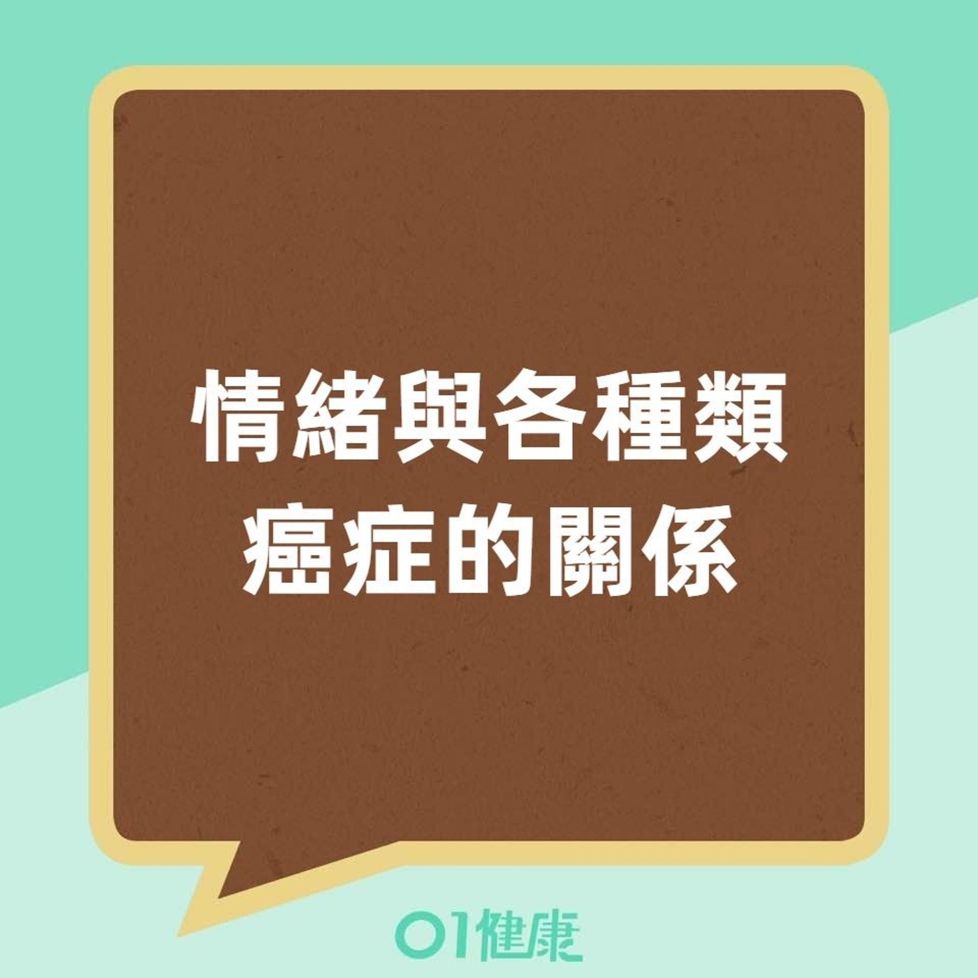 情緒與各種類癌症的關係(香港01製圖) 情緒與各種類癌症的關係(香港01製圖)
