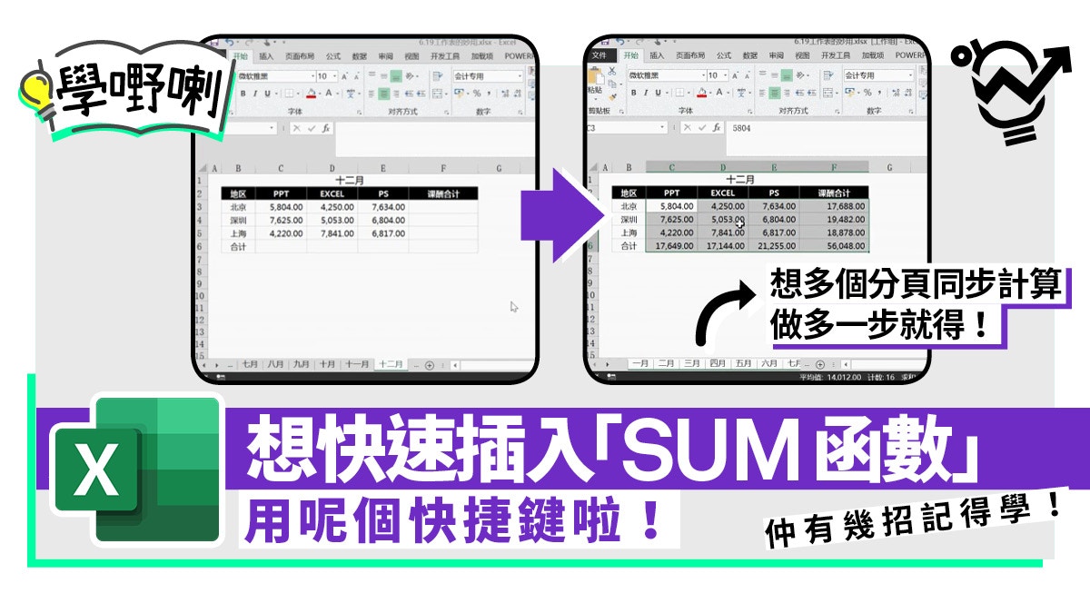 Excel教學 快速轉分頁 一鍵計加數8個excel技巧打工仔必學 香港01 職場