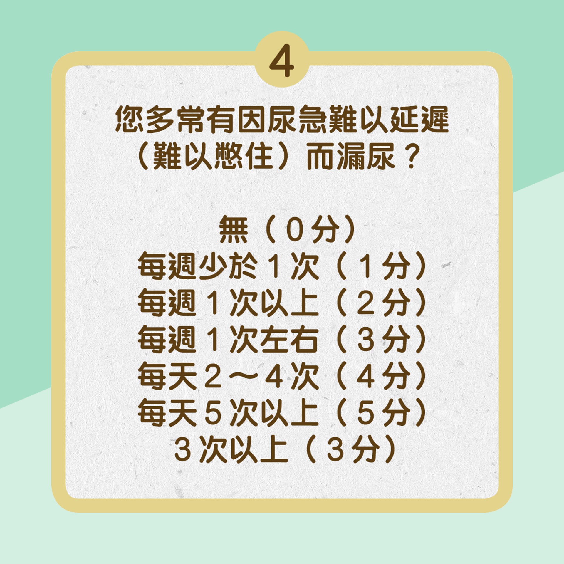 膀胱過動症症狀指標表（01製圖）