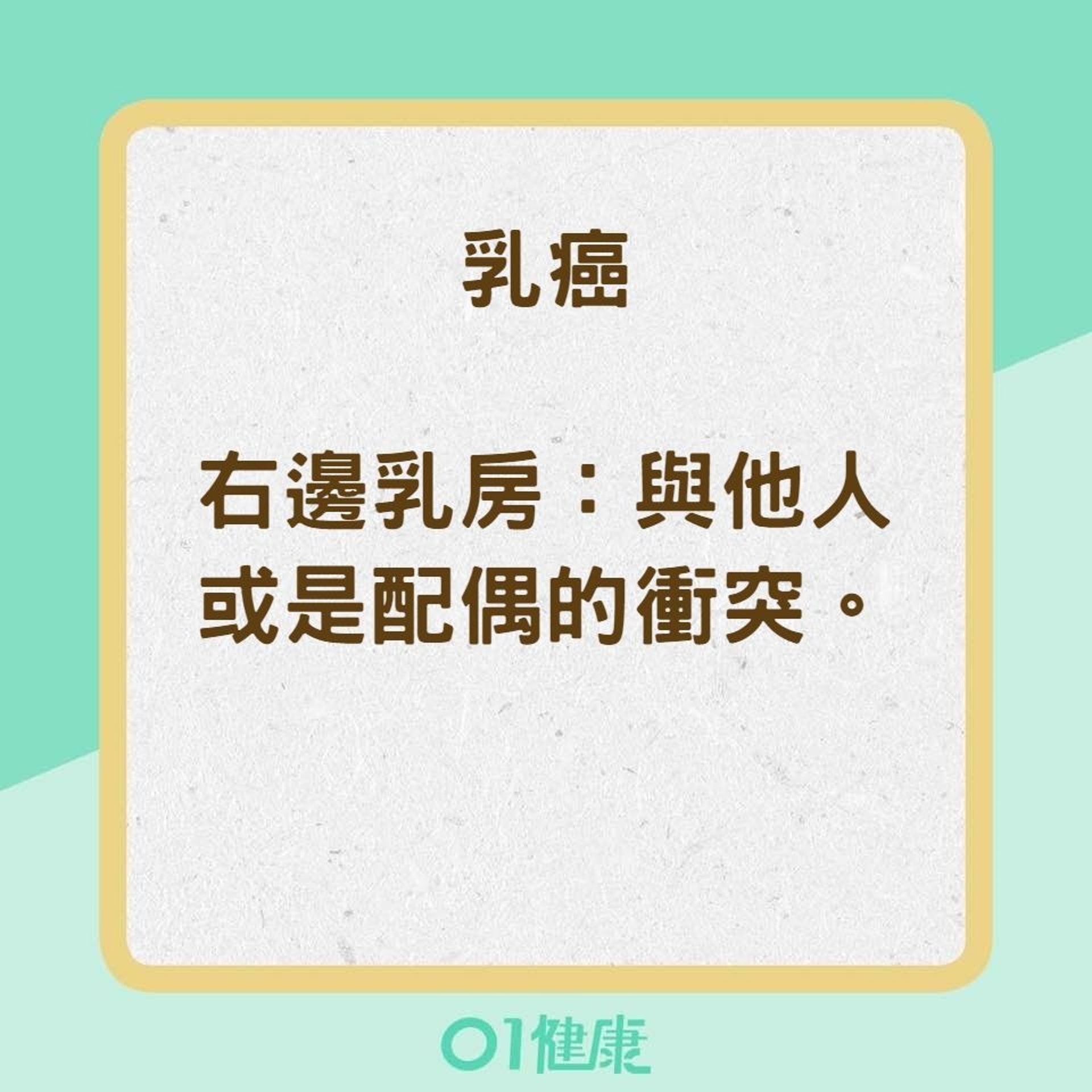 情緒與各種類癌症的關係（香港01製圖）