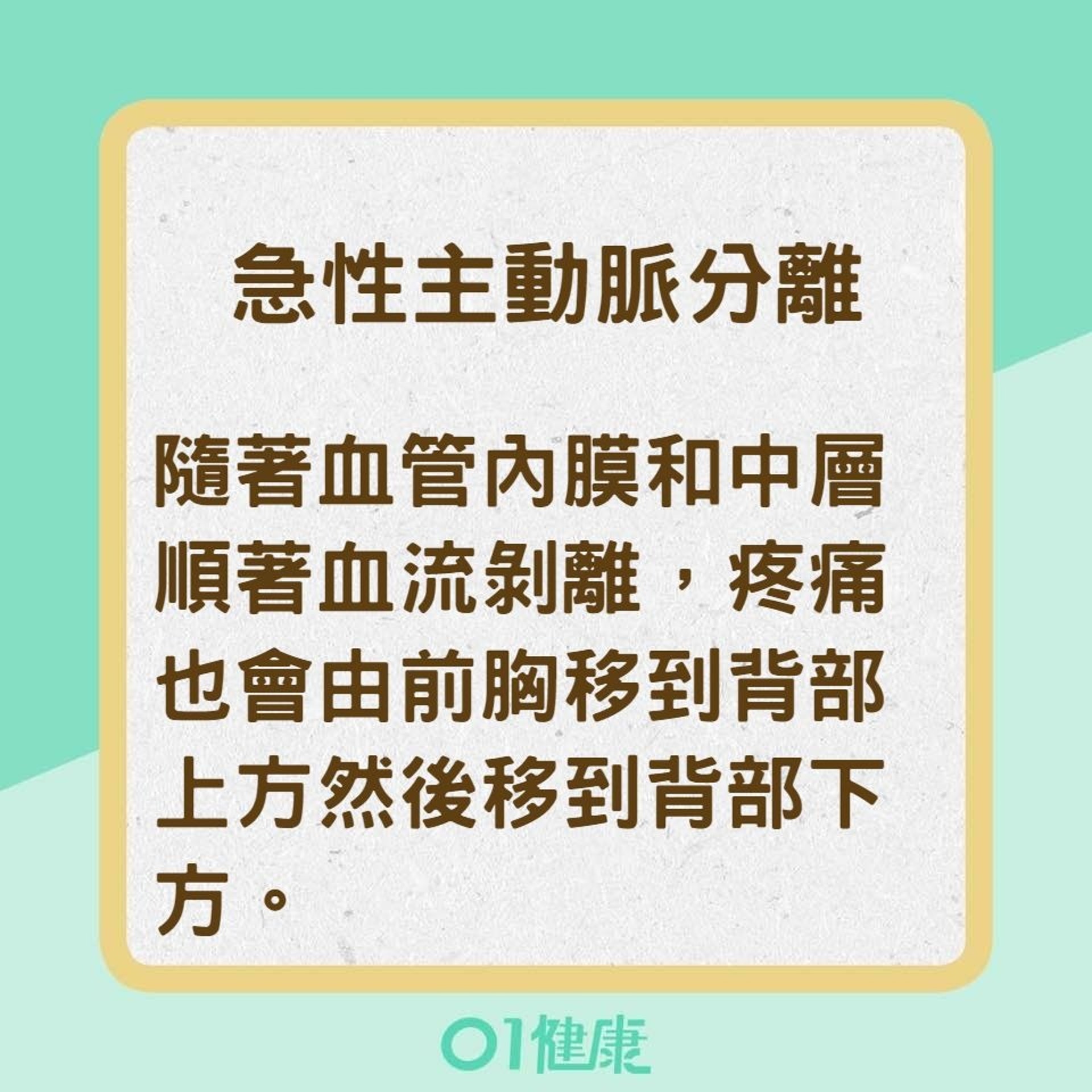 小心！背痛位置可能是警訊（01製圖）