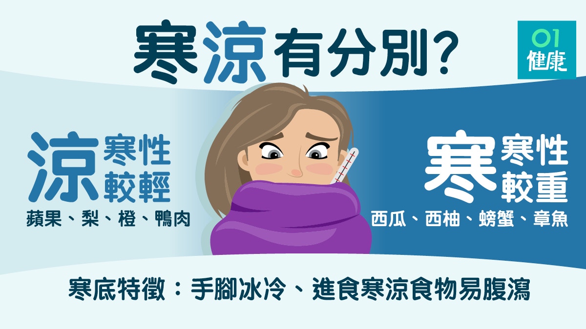 【寒涼】寒性和涼性食物如何分？　體質寒底冬天飲食宜温熱