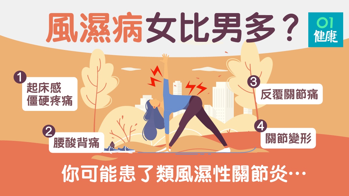 風濕 關節痛或腳跟痛是警號 風濕病嚴重可致關節變形