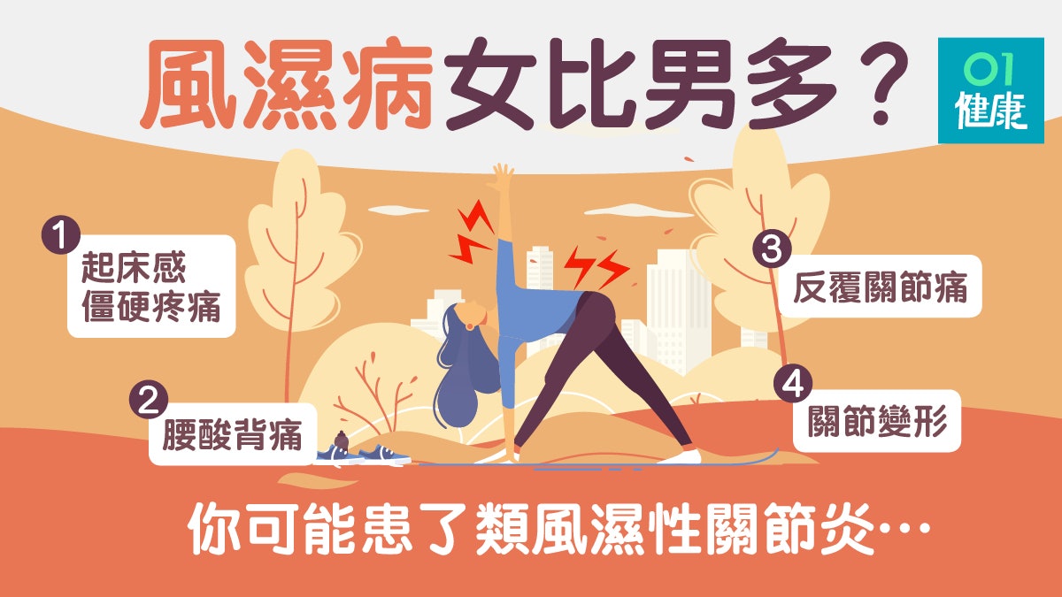 風濕 關節痛或腳跟痛是警號 風濕病嚴重可致關節變形 風濕 關節痛或腳跟痛是警號 風濕病嚴重可致關節變形