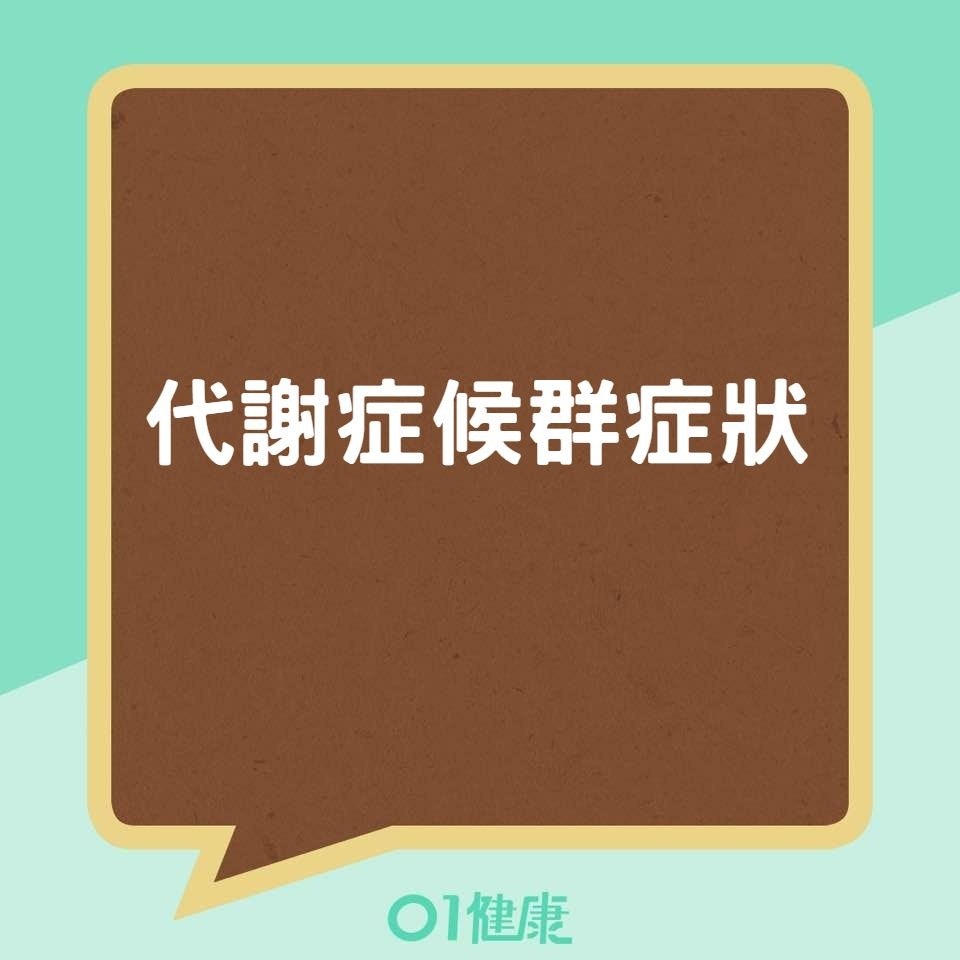 代謝症候群症狀 (01製圖) 代謝症候群症狀 (01製圖)