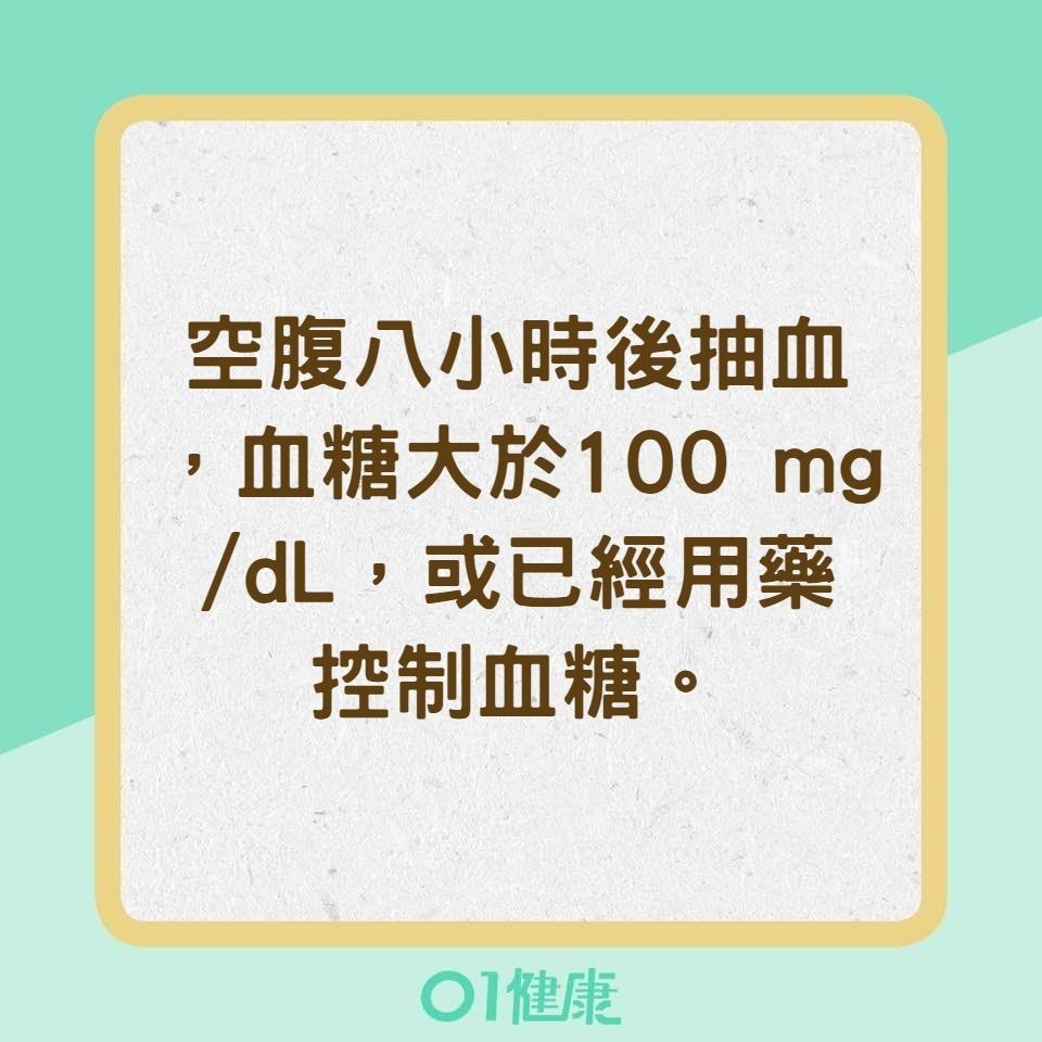 代謝症候群症狀 （01製圖）