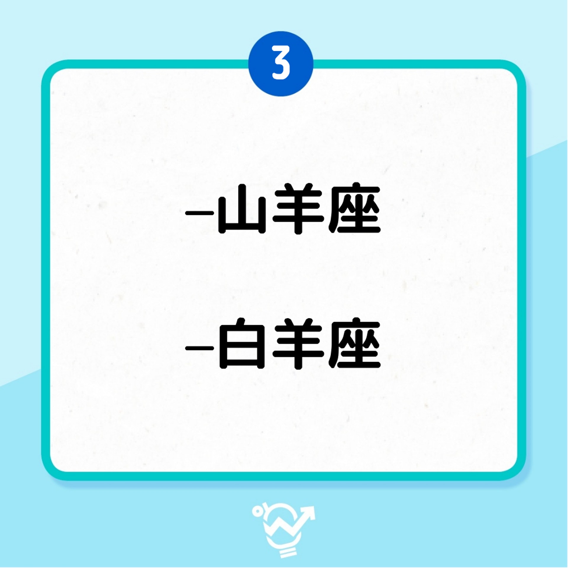第3名:山羊座,白羊座(01製圖) 第3名:山羊座,白羊座(01製圖)