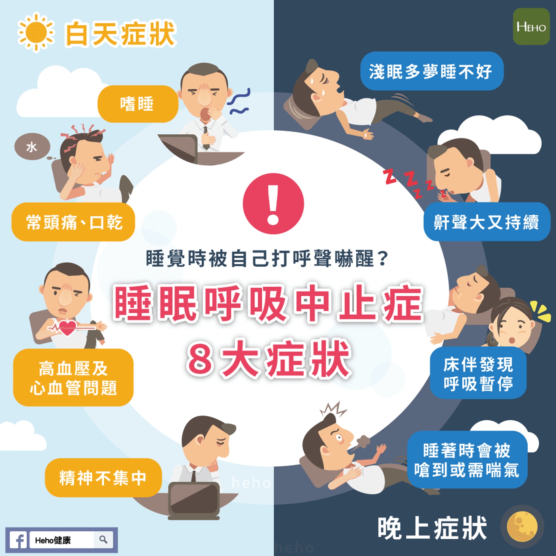 睡眠窒息症8大症狀(Heho健康授權使用) 睡眠窒息症8大症狀(Heho健康授權使用)