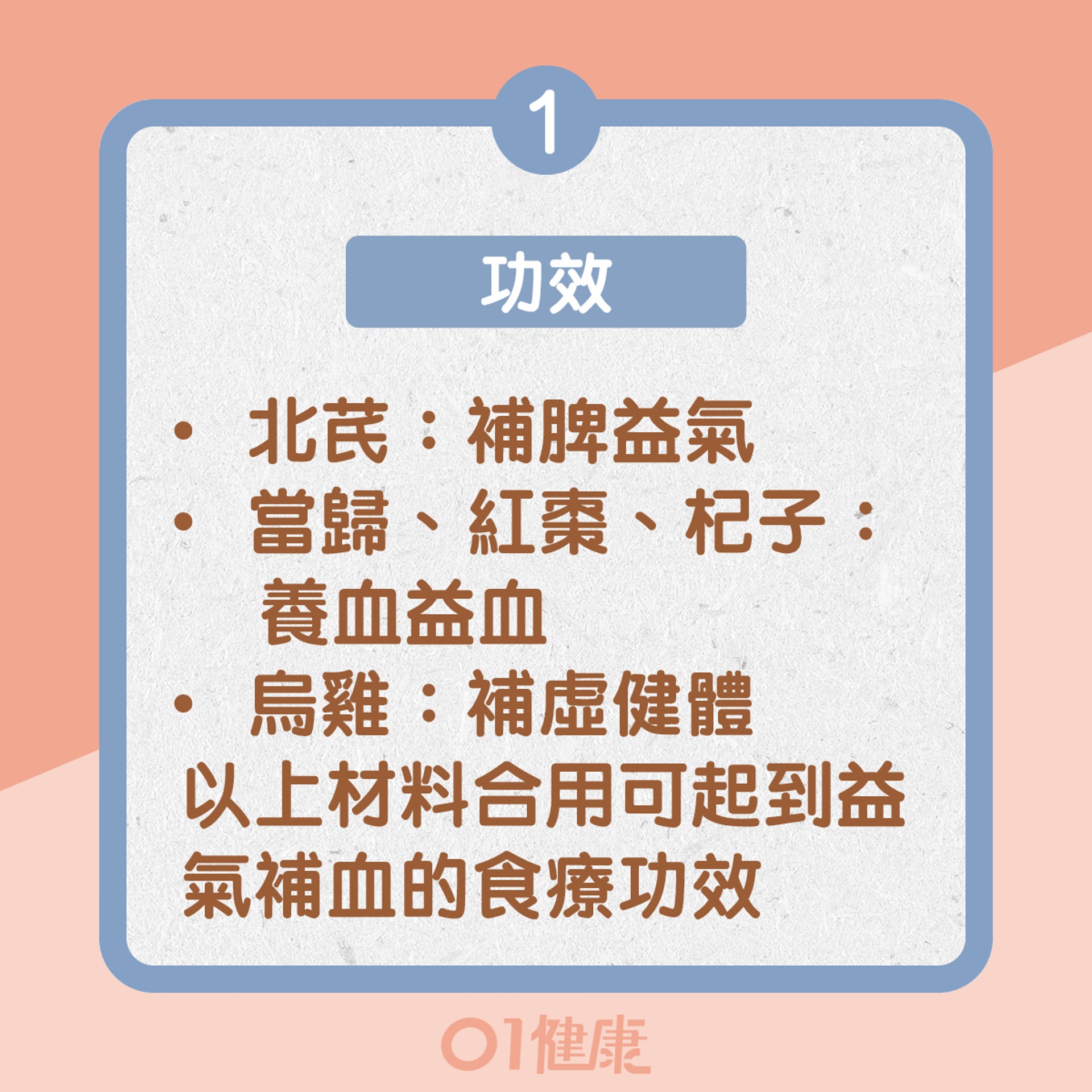 北芪歸棗烏雞湯食譜(01製圖) 北芪歸棗烏雞湯食譜(01製圖)