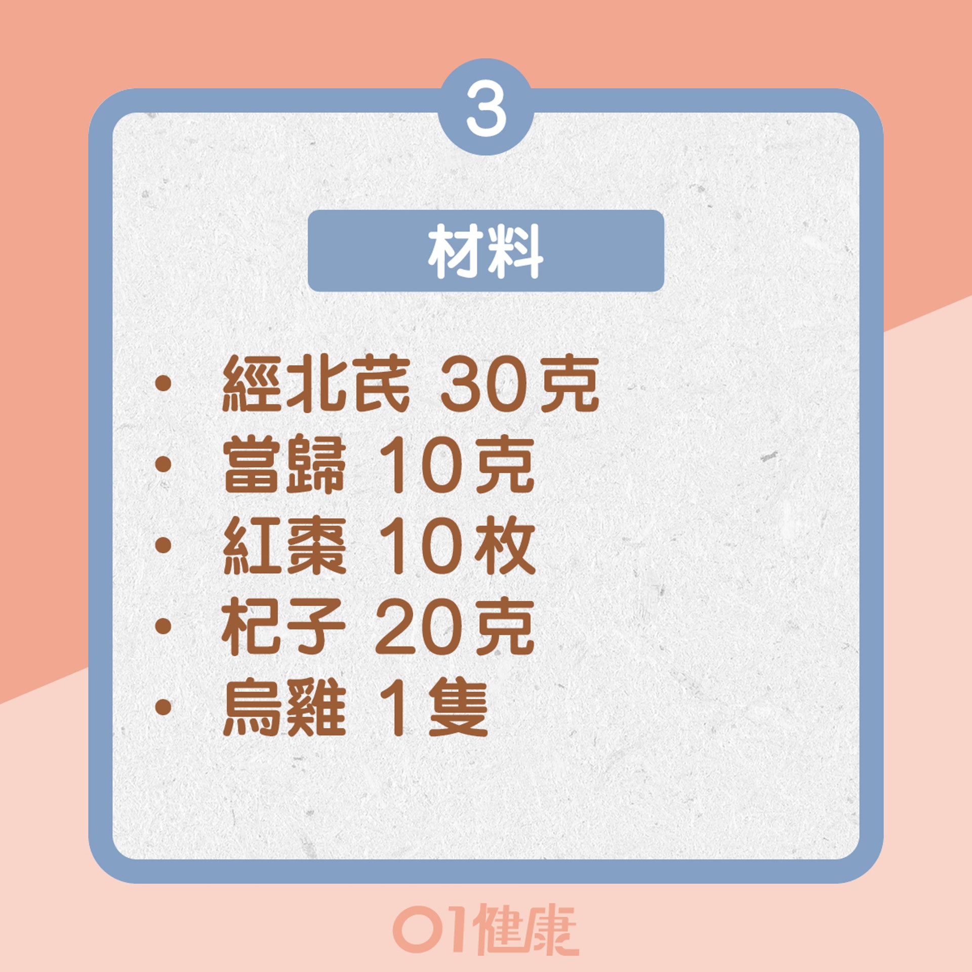 北芪歸棗烏雞湯食譜(01製圖) 北芪歸棗烏雞湯食譜(01製圖)