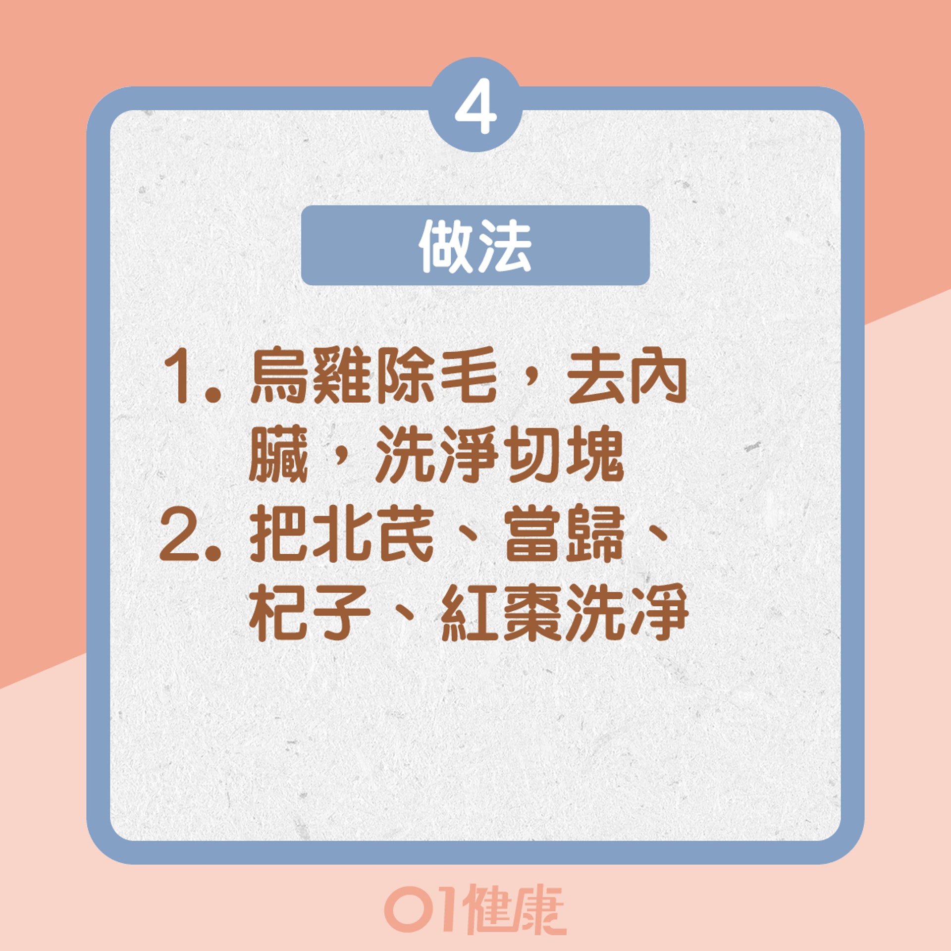 北芪歸棗烏雞湯食譜(01製圖) 北芪歸棗烏雞湯食譜(01製圖)