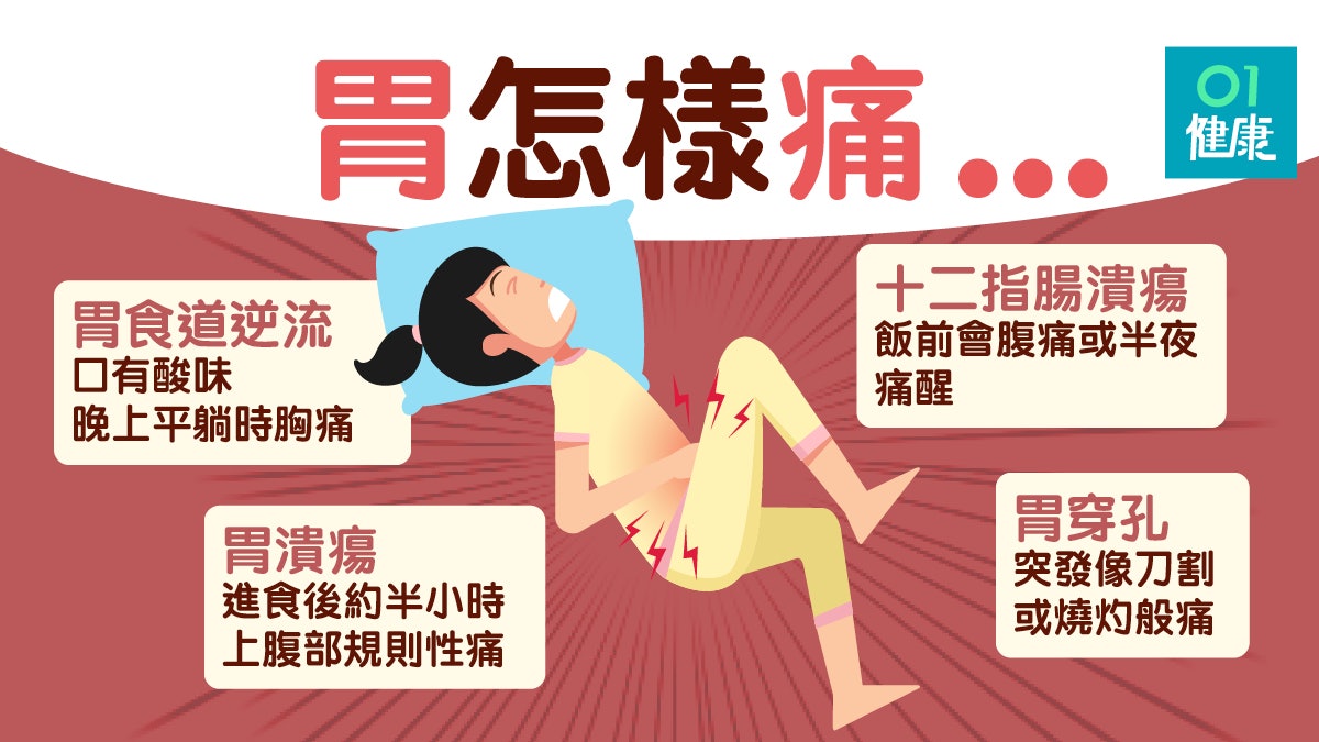 胃痛5大症狀及原因|半夜痛醒/進食後上腹痛怎麼辦? 胃痛5大症狀及原因|半夜痛醒/進食後上腹痛怎麼辦?