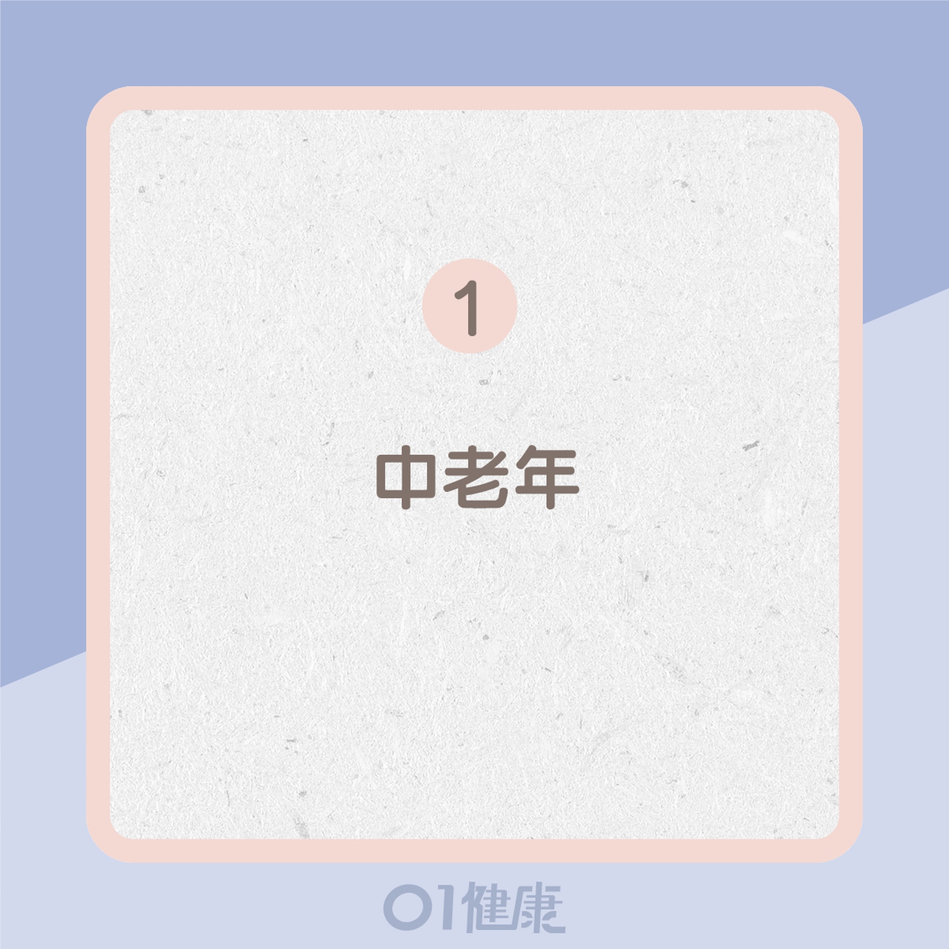 1. 中老年(01製圖) 1. 中老年(01製圖)