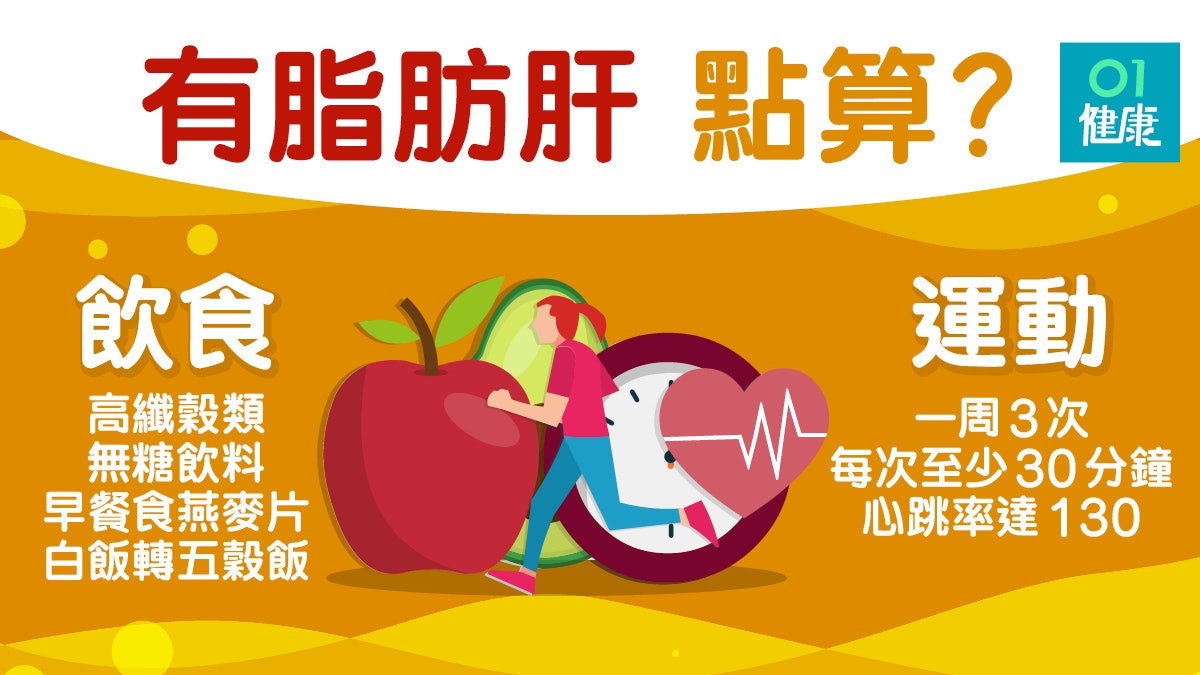 【脂肪肝】肥胖易有高糖及脂肪肝 每日吃燕麥3個秘訣減體脂 【脂肪肝】肥胖易有高糖及脂肪肝 每日吃燕麥3個秘訣減體脂