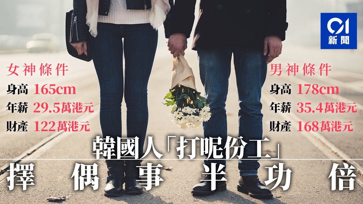 韓調查 受訪男女選 結婚對象 最理想職業原來是 這個 香港01 世界說