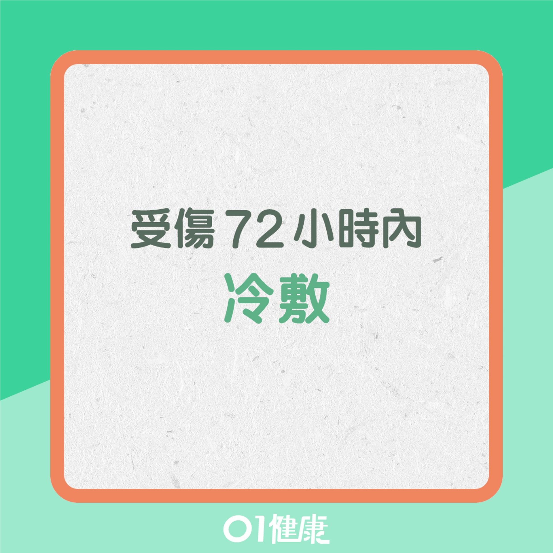 受傷72小時內冷敷(01製圖) 受傷72小時內冷敷(01製圖)
