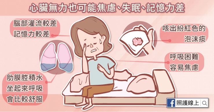 一個人的疾病會影響到身、心、靈,許多心臟衰竭患者會有焦慮的狀況。(照護線上授權使用) 一個人的疾病會影響到身、心、靈,許多心臟衰竭患者會有焦慮的狀況。(照護線上授權使用)