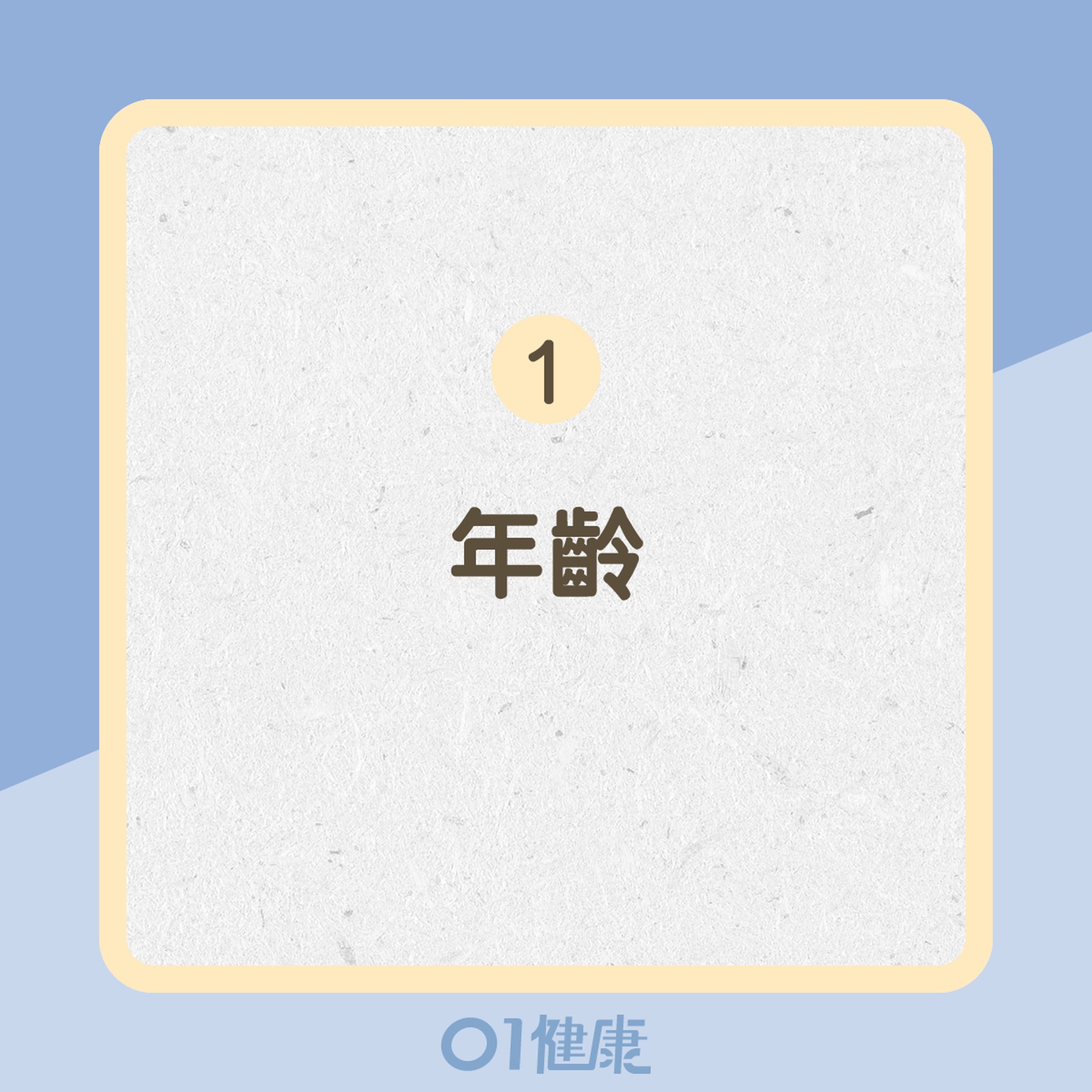 1. 年齡(01製圖) 1. 年齡(01製圖)