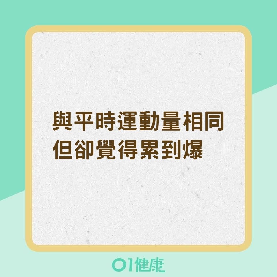 女性心臟病發警訊 (01製圖) 女性心臟病發警訊 (01製圖)