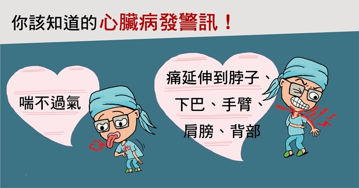 心臟病發警訊(照護線上授權使用) 心臟病發警訊(照護線上授權使用)