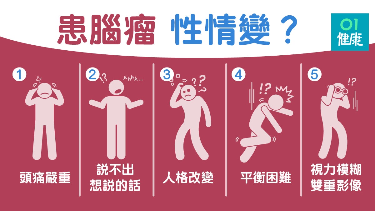 【癌症】頭痛持續亂說話腦瘤10大徵狀 或因5類癌症轉移到腦引致 【癌症】頭痛持續亂說話腦瘤10大徵狀 或因5類癌症轉移到腦引致
