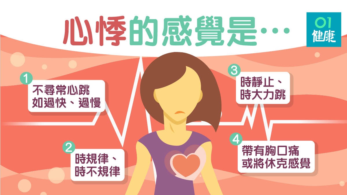 【心臟病】心悸感覺心跳太快或時快時慢 併發胸悶氣喘有猝死風險 【心臟病】心悸感覺心跳太快或時快時慢 併發胸悶氣喘有猝死風險