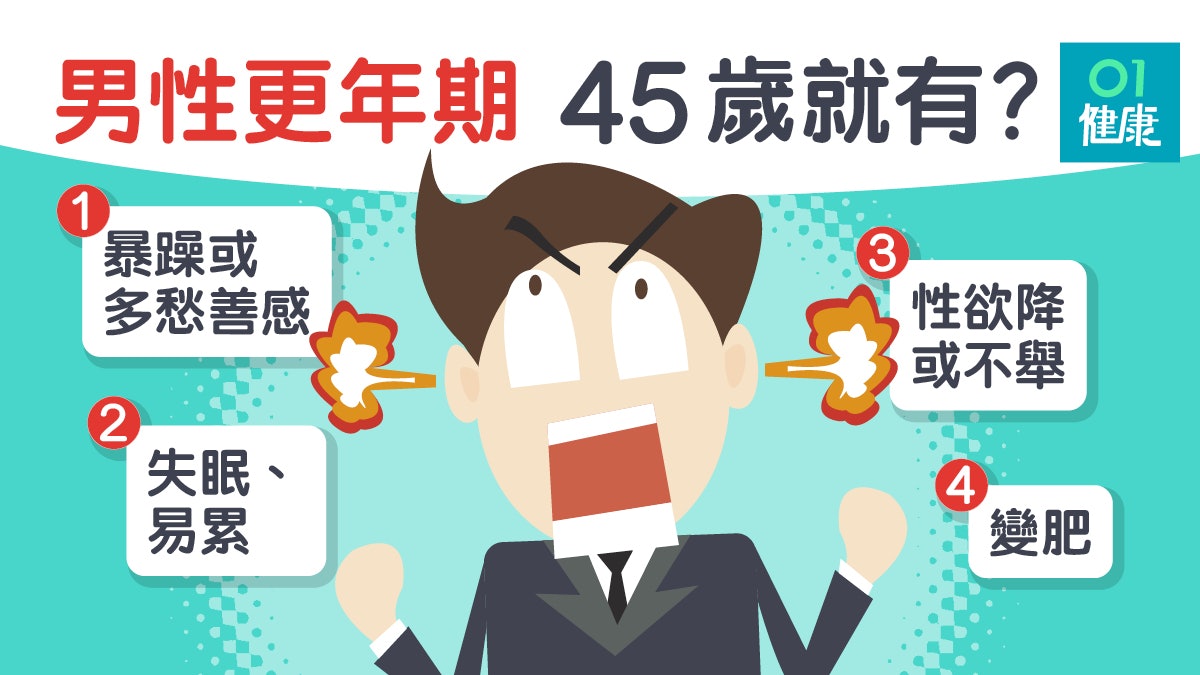 更年期】9大症狀男人都有更年期!45歲後脾氣爆躁、有心無力