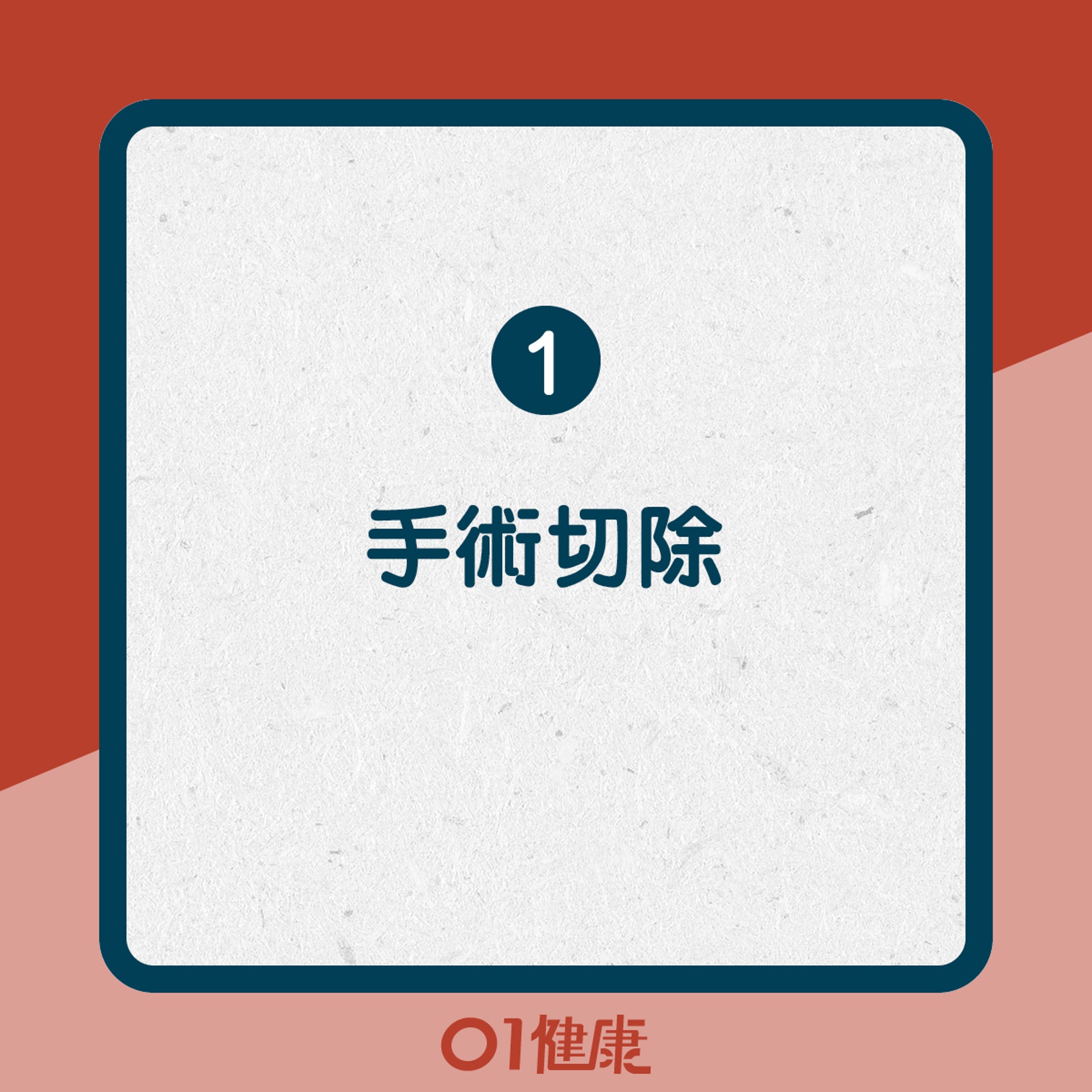 1. 手術切除(01製圖) 1. 手術切除(01製圖)