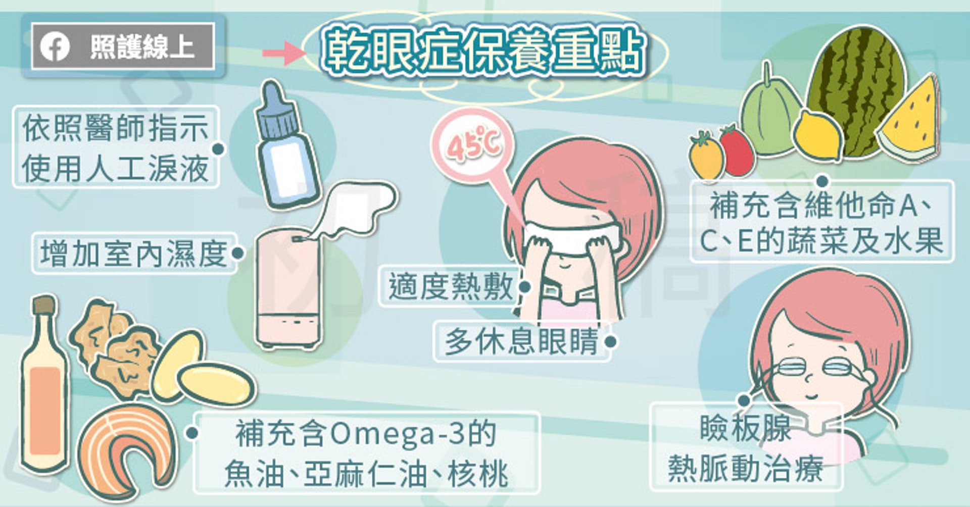 乾眼症保養重點(照護線上授權使用) 乾眼症保養重點(照護線上授權使用)