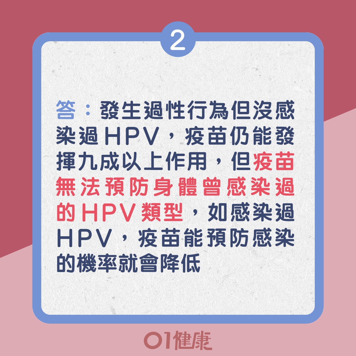 2. 答:發生過性行為但沒感染過HPV,疫苗仍能發揮九成以上作用,但疫苗無法預防身體曾感染過的HPV類型,如感染過HPV,疫苗能預防感染的機率就會降低(01製圖) 2. 答:發生過性行為但沒感染過HPV,疫苗仍能發揮九成以上作用,但疫苗無法預防身體曾感染過的HPV類型,如感染過HPV,疫苗能預防感染的機率就會降低(01製圖)