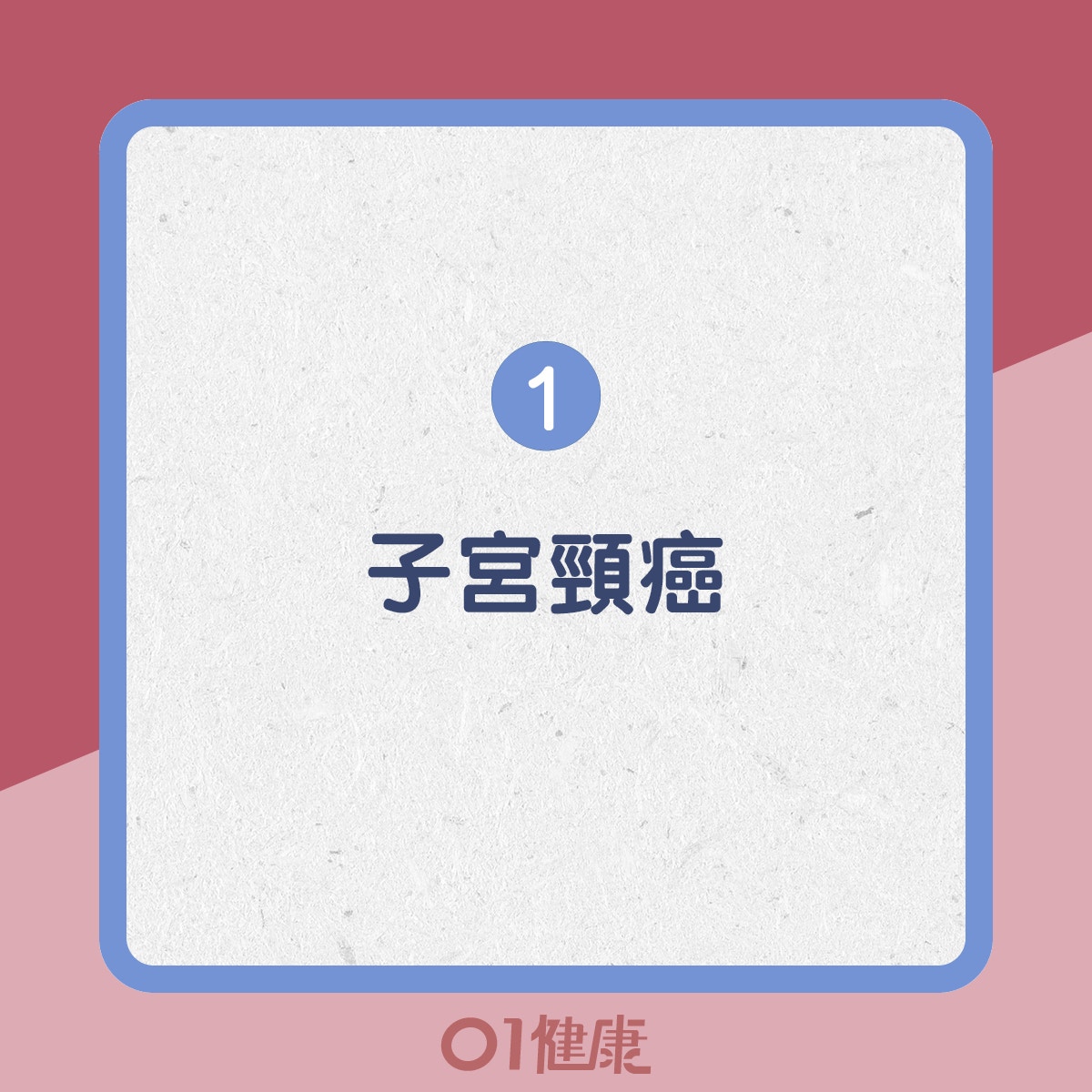 1. 子宮頸癌(01製圖) 1. 子宮頸癌(01製圖)