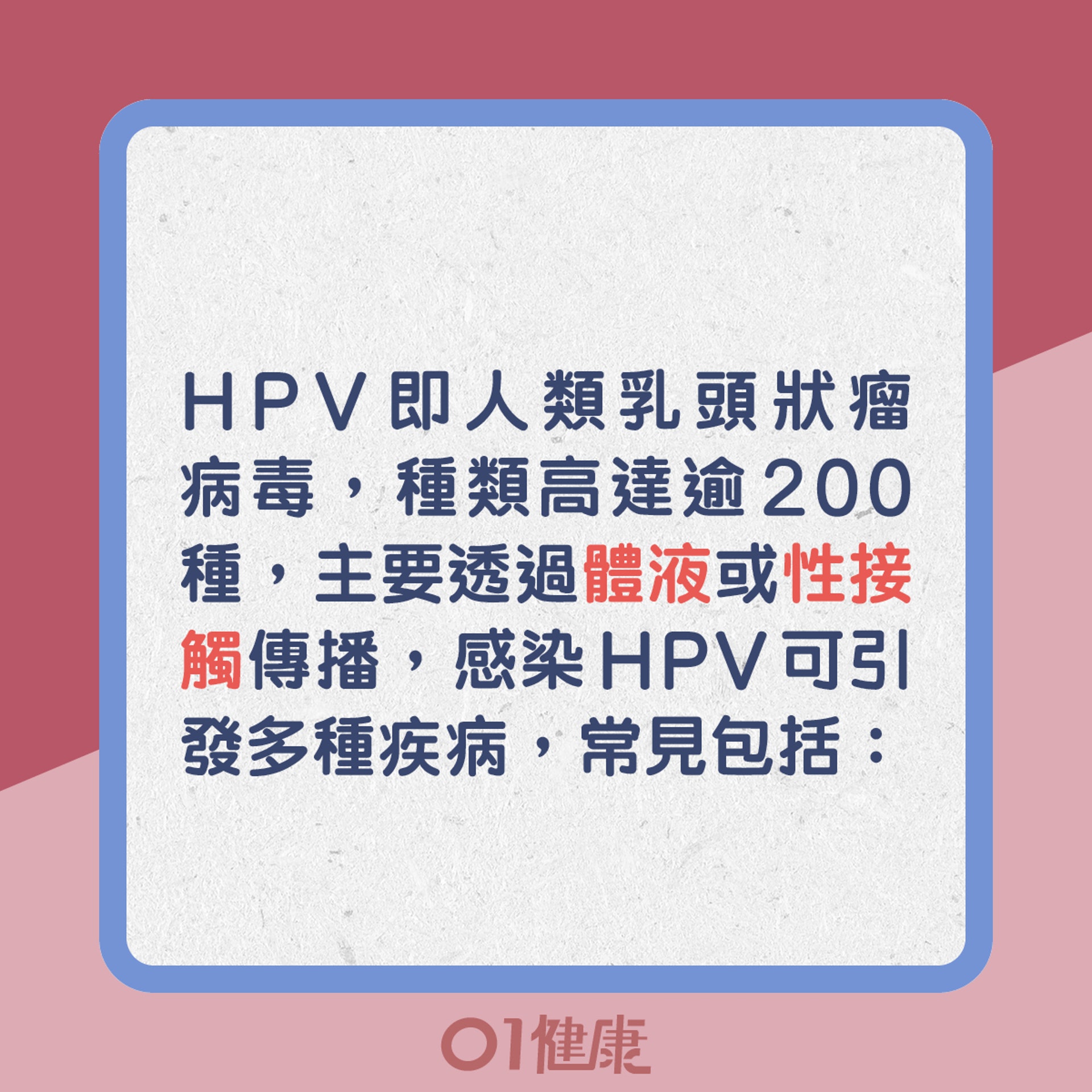 HPV即人類乳頭狀瘤病毒，種類高達逾200種，主要透過體液或性接觸傳播，感染HPV可引發多種疾病，常見包括：（01製圖）