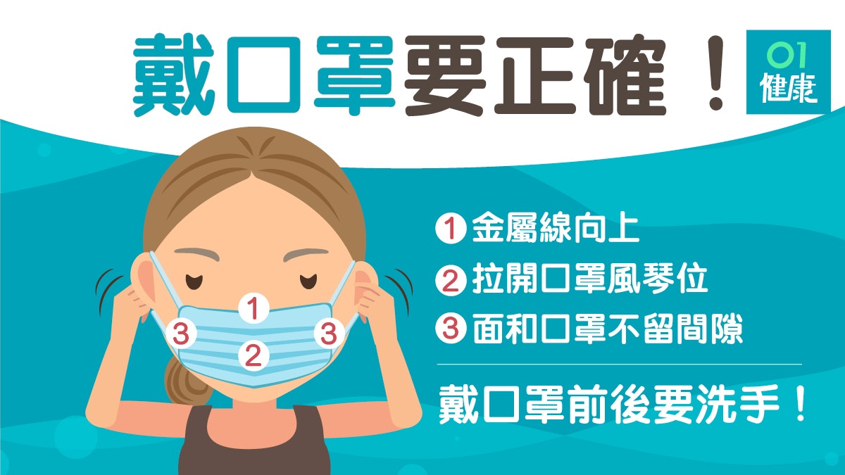如何正確配戴口罩 如何正確配戴口罩
